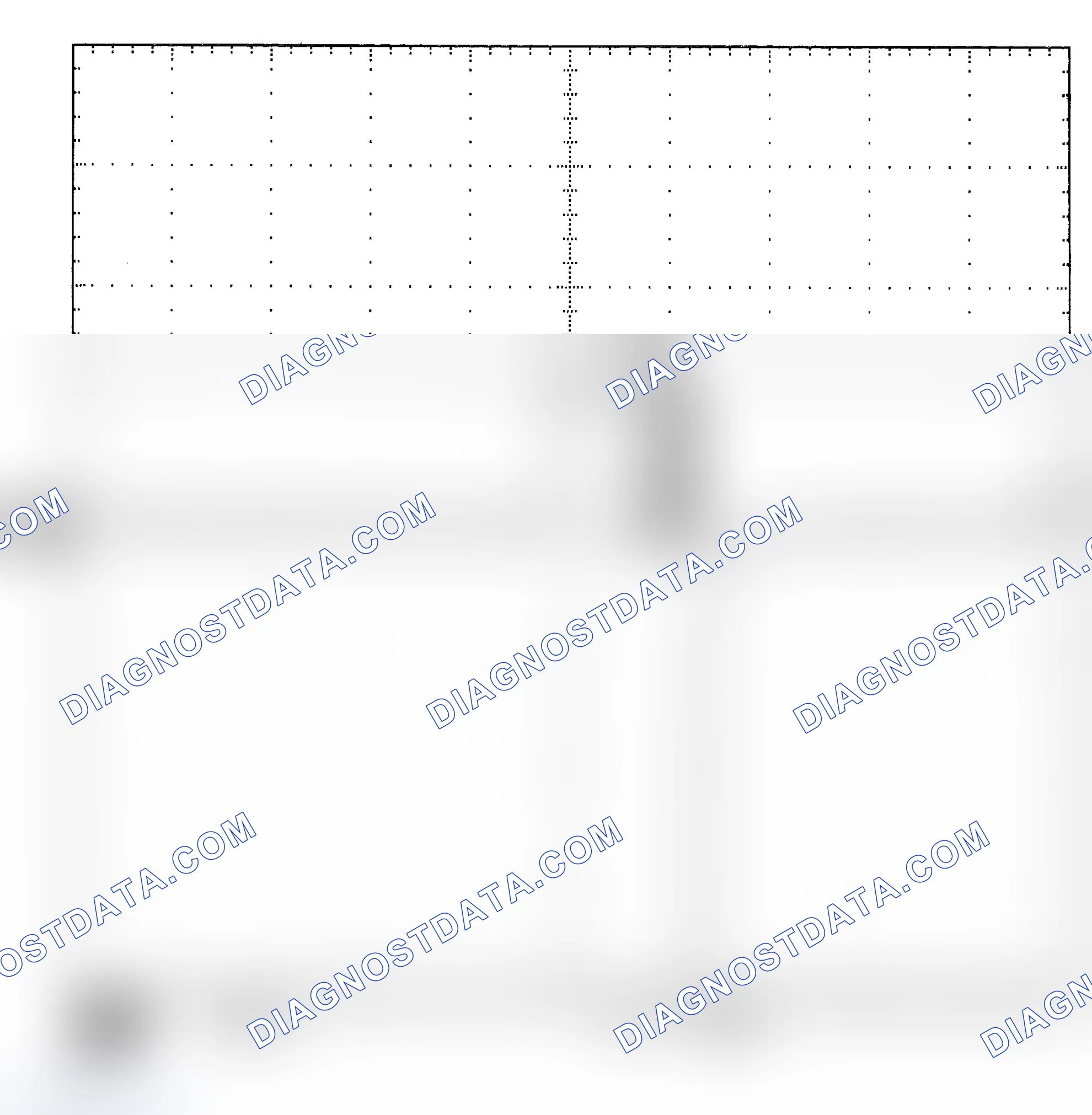 Scheme 25: Single Injector - Known Good - Voltage Pattern