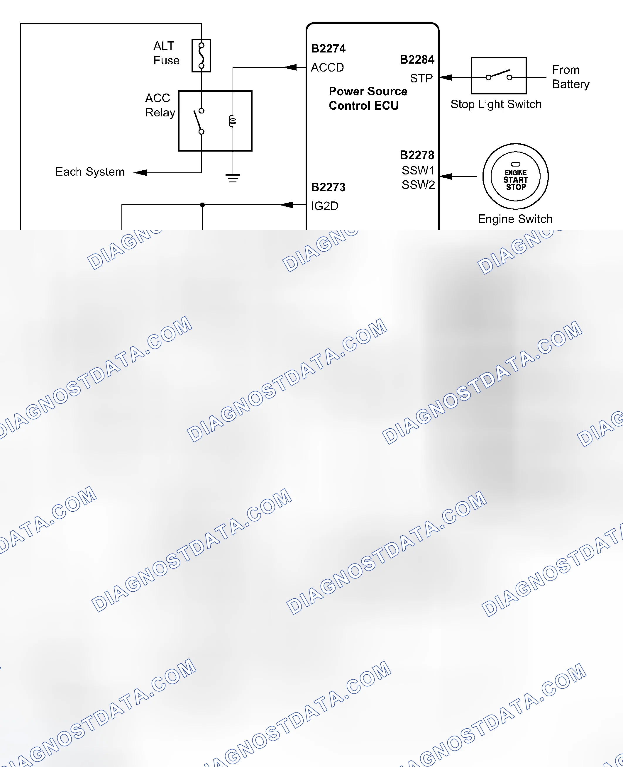 Scheme 49: SYSTEM DESCRIPTION