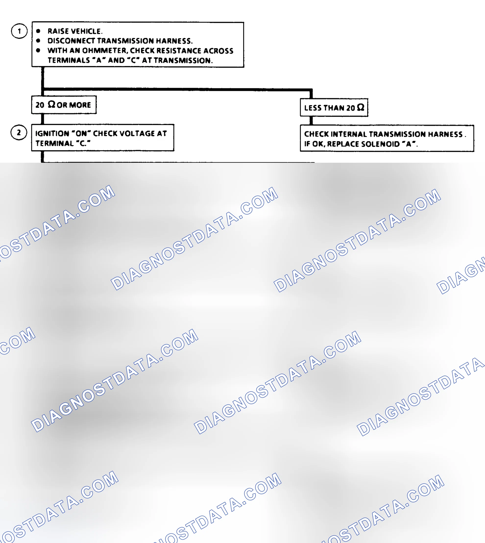 Scheme 204