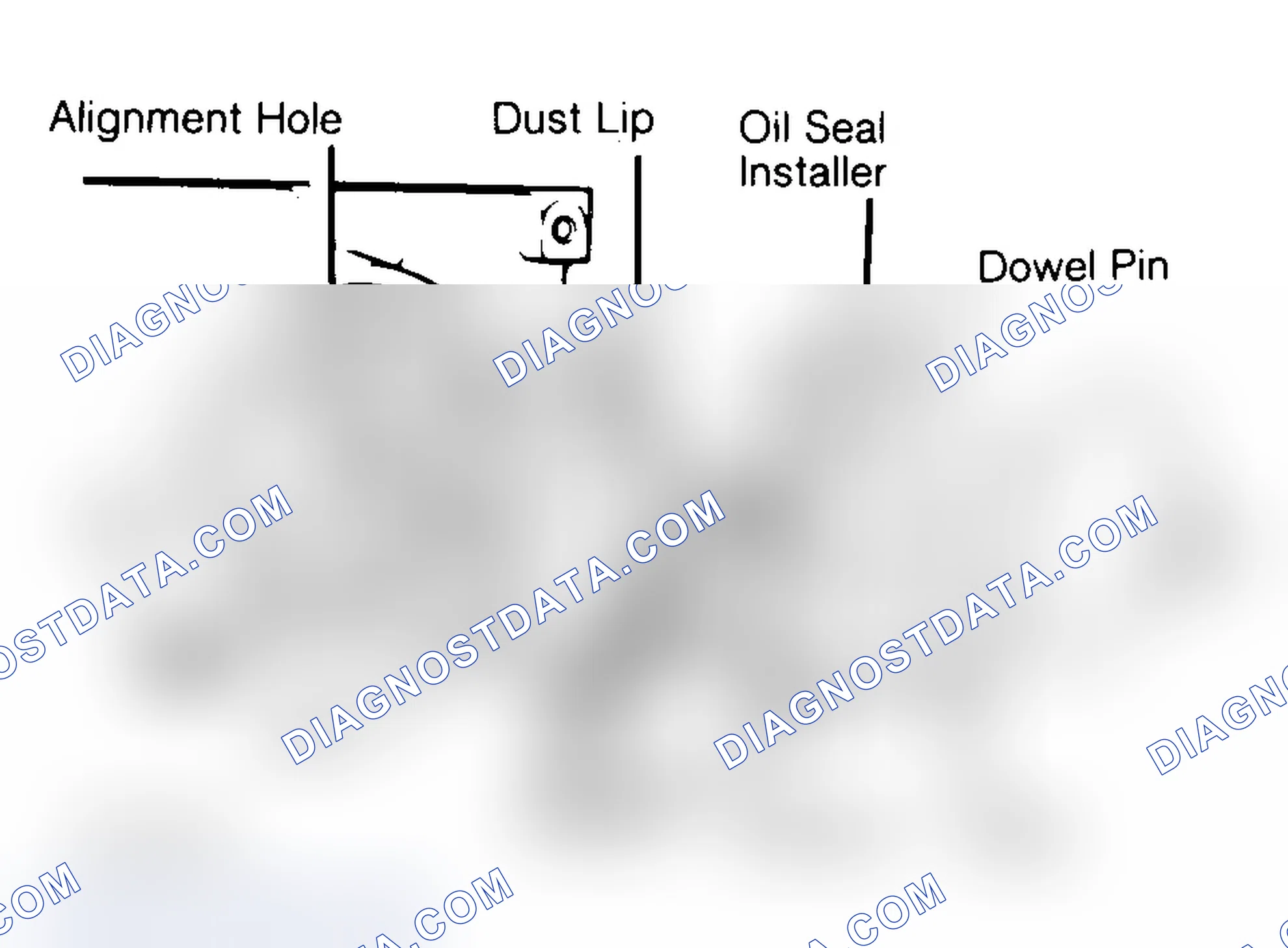 Scheme 29: Installing Typical One-Piece Oil Seal