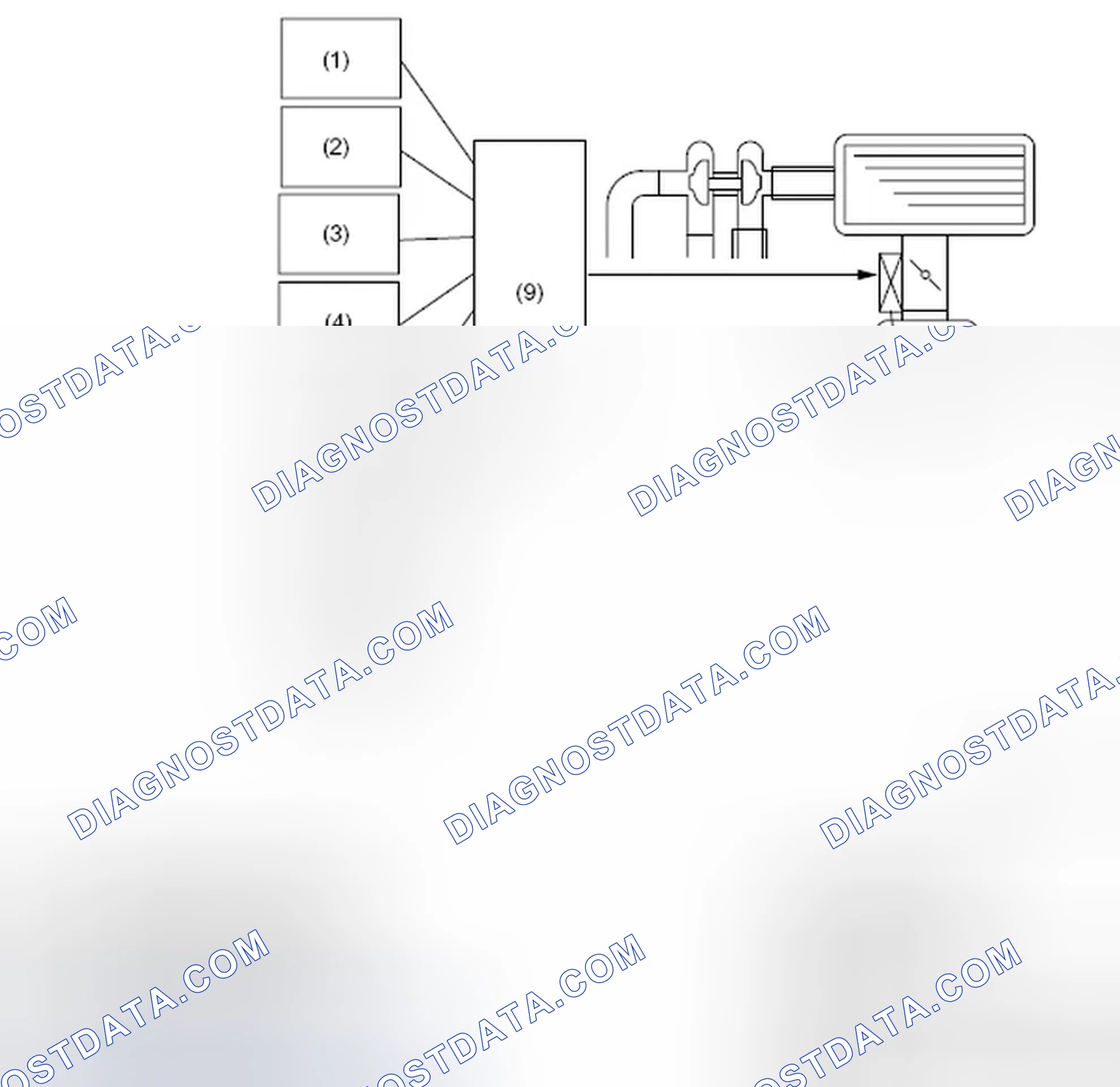 Scheme 72: IDLE AIR CONTROL