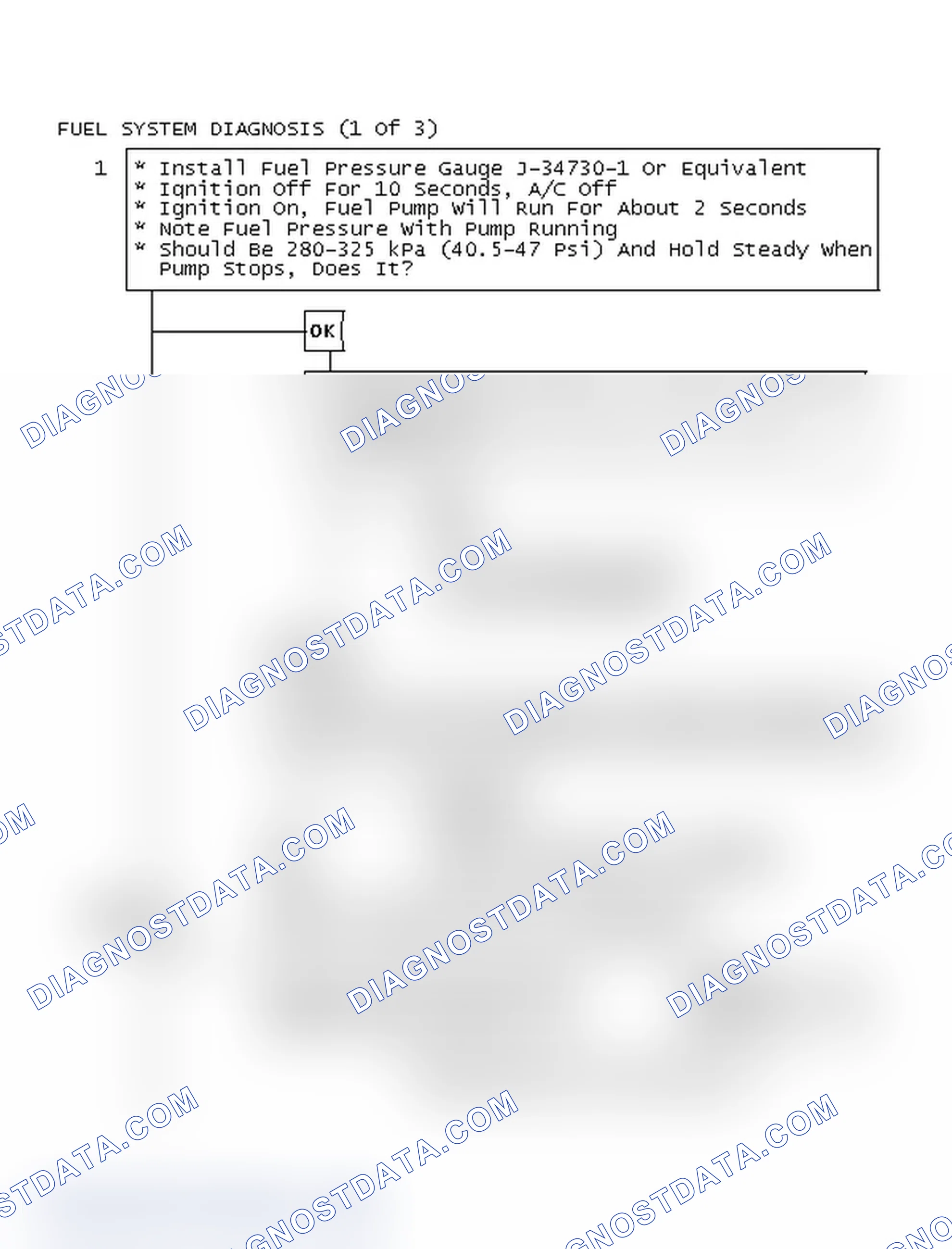 Scheme 309: Fuel System Diagnosis (1 of 3)
