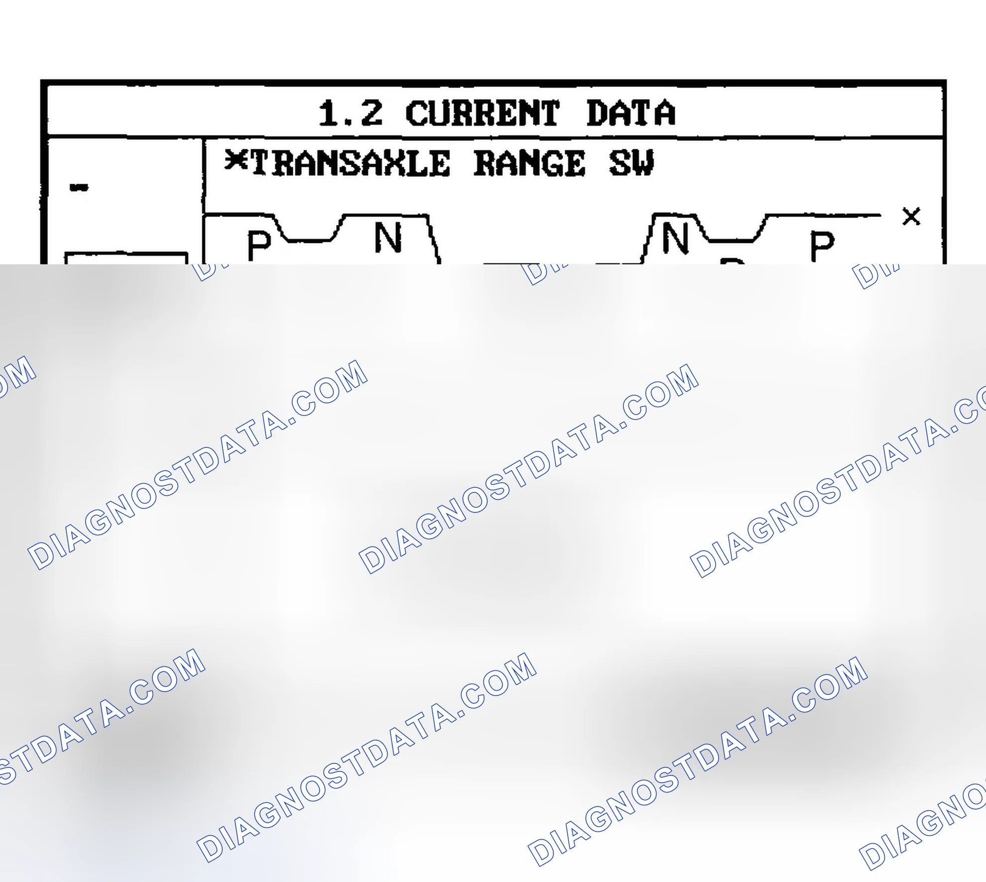 Scheme 298: MONITOR SCANTOOL DATA