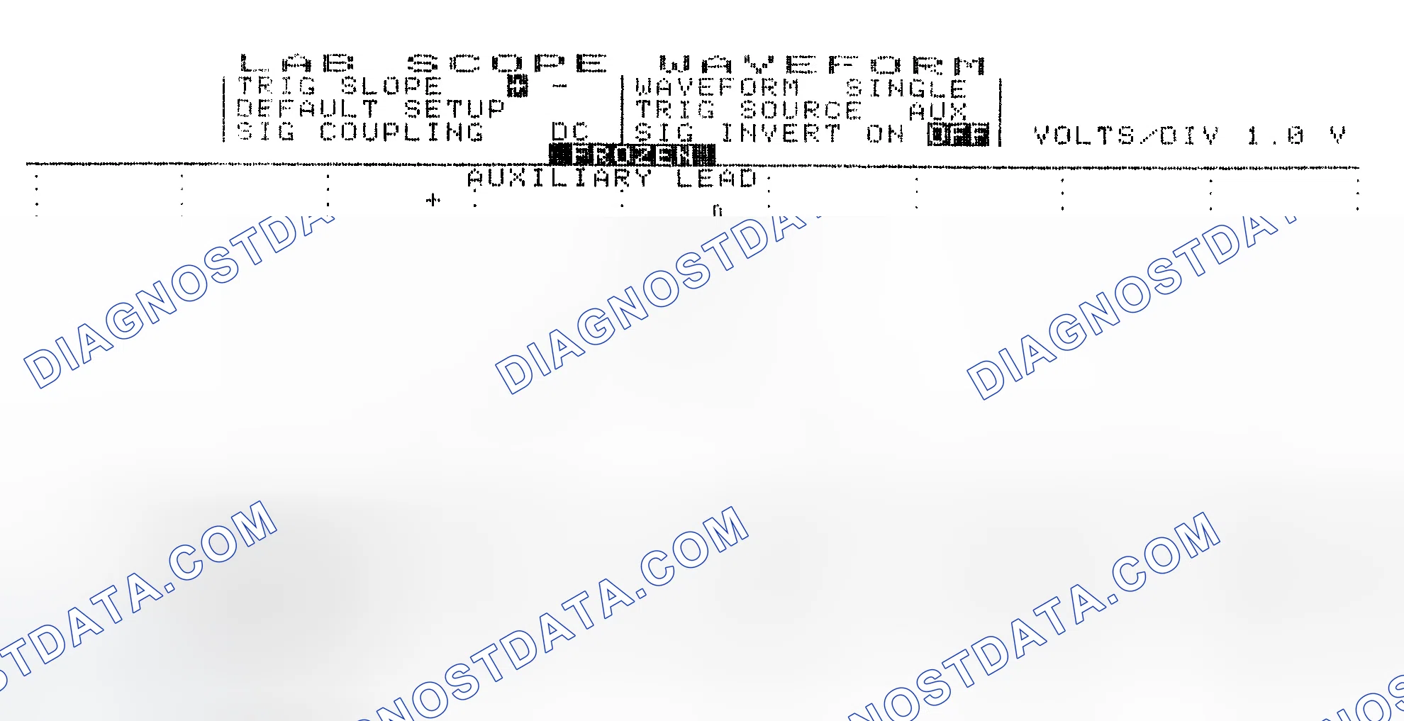 Scheme 19: Single Injector w/Excessive Current Flow - Current Pattern