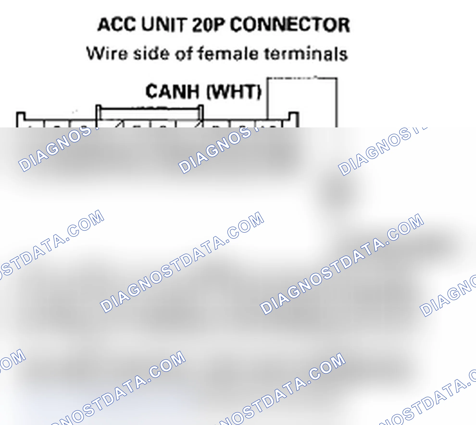 Scheme 100: DTC 115: Lost Communication with the SH-AWD Control Unit