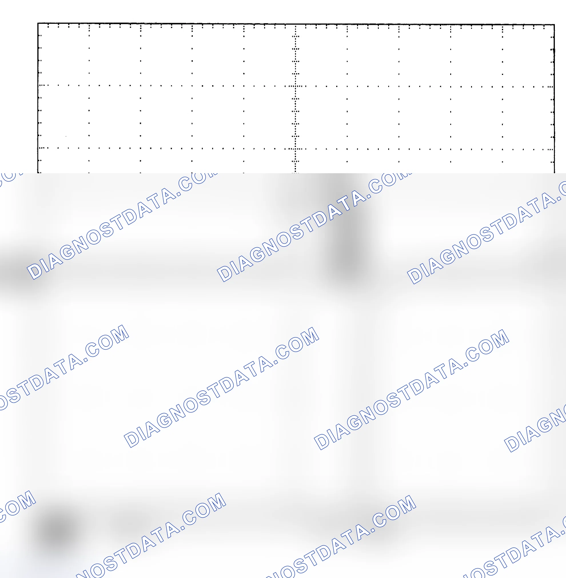 Scheme 25: Single Injector - Known Good - Voltage Pattern