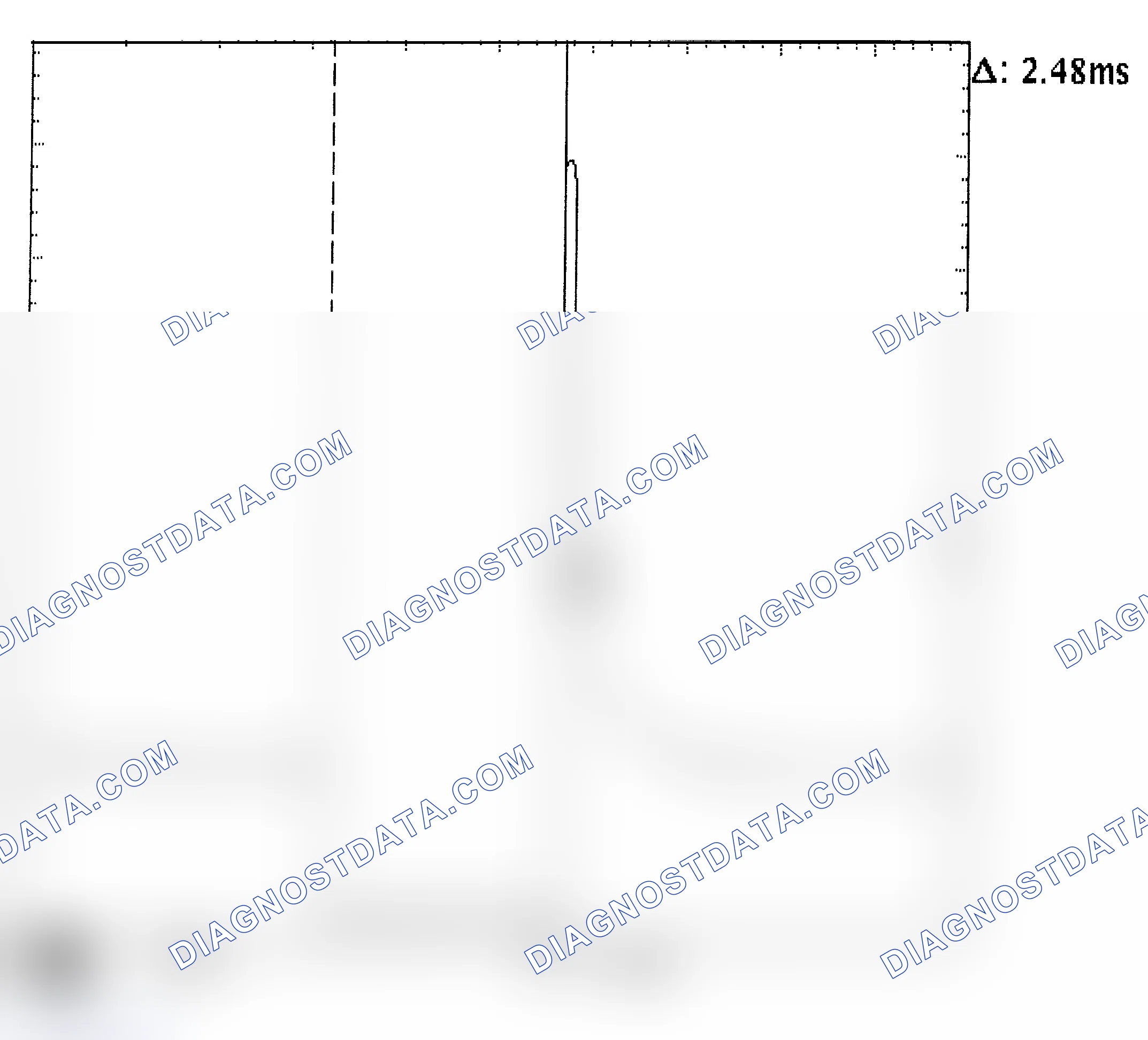 Scheme 24: Injector Bank - Known Good - Voltage Pattern