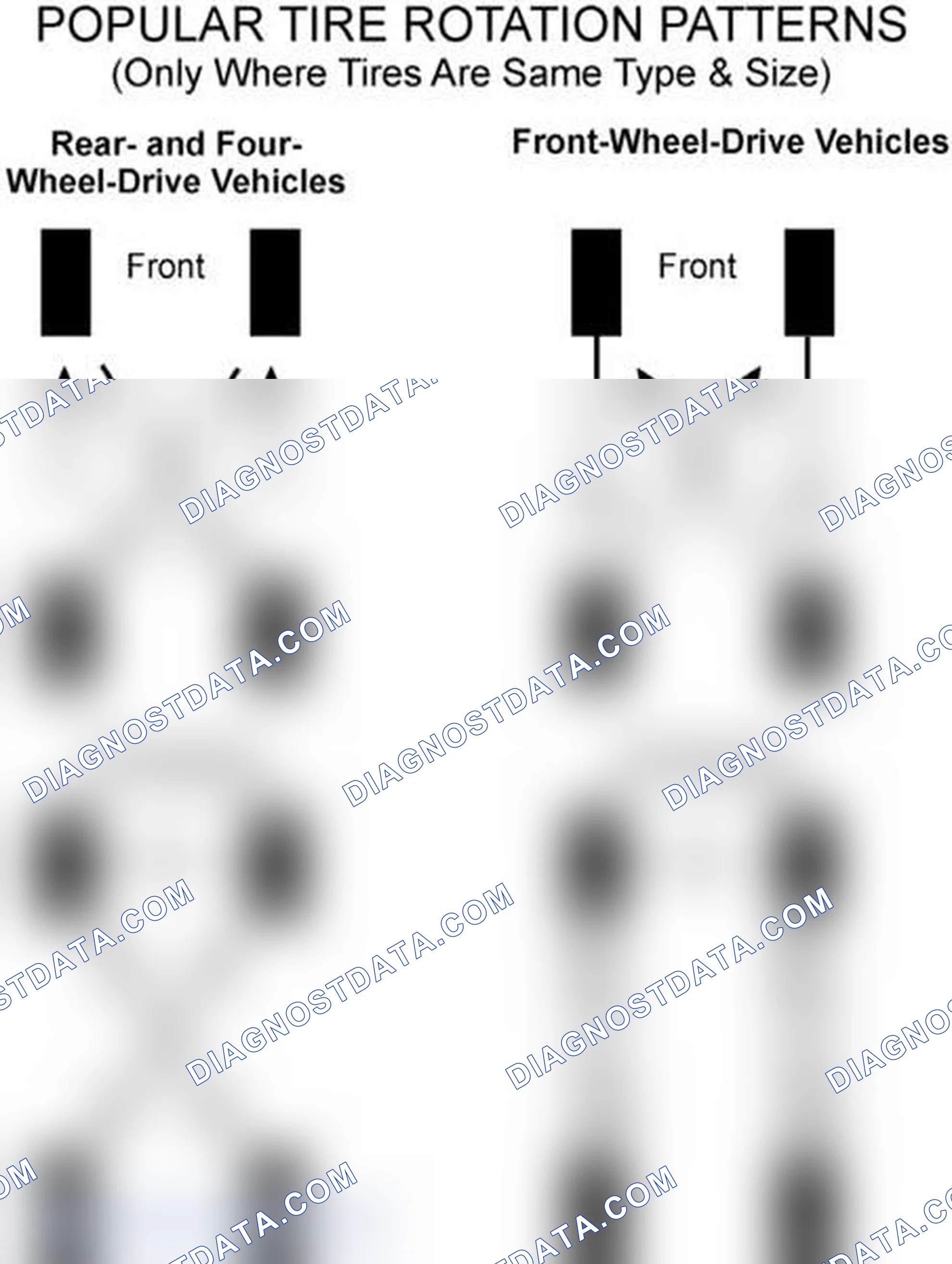 Scheme 29: Popular Tire Rotation Patterns - Without Dual Rear Wheels
