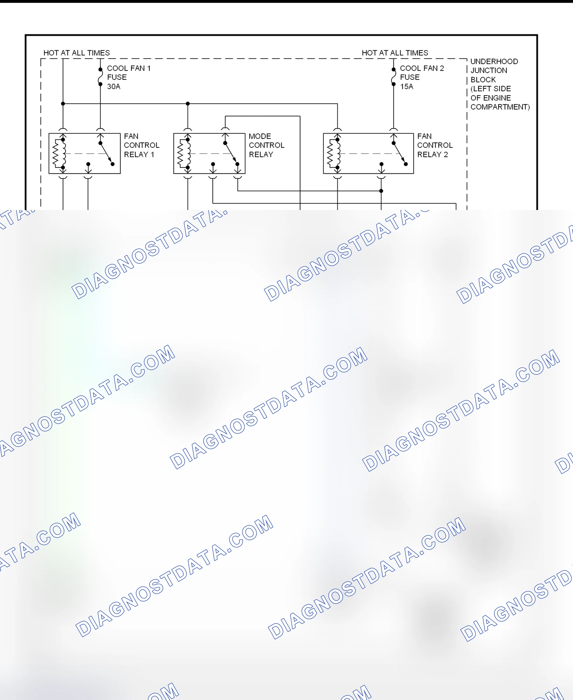 Scheme 24: Cooling Fan System Wiring Diagram (1999 Alero & Grand Am)