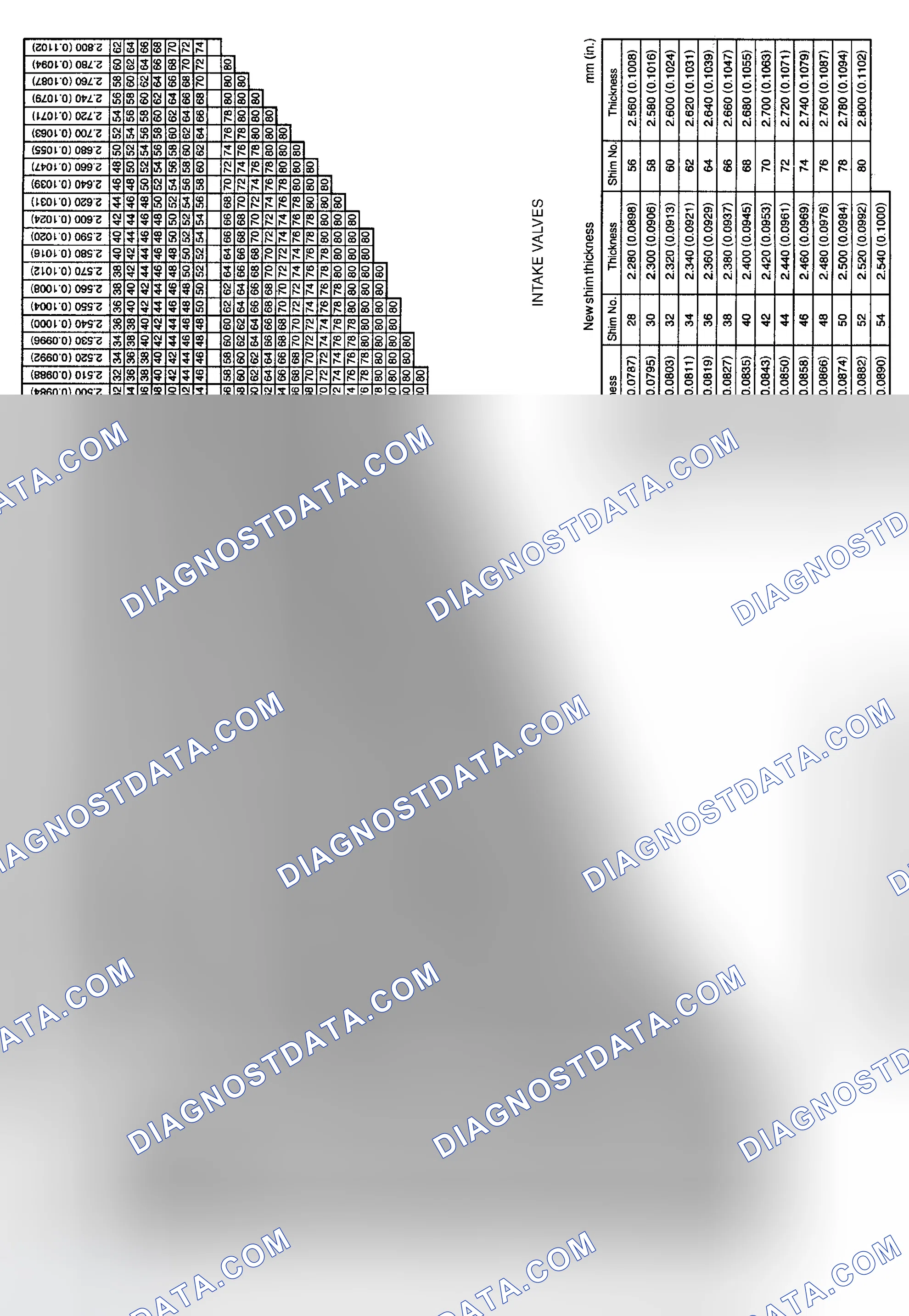 Scheme 27
