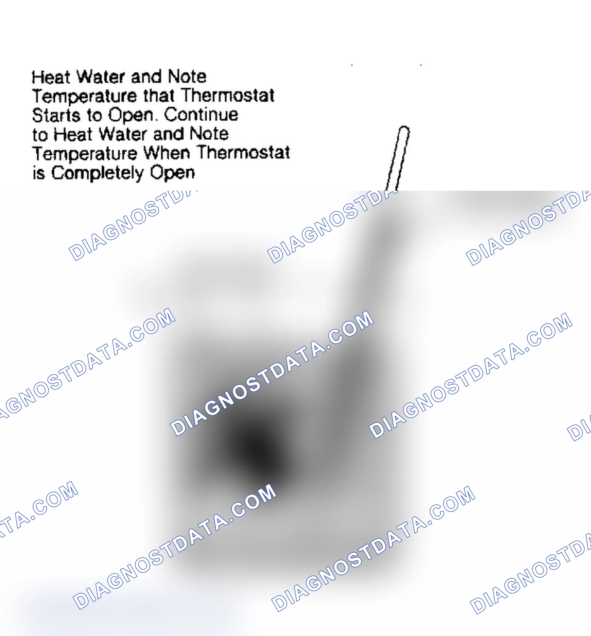 Scheme 1: Thermostat