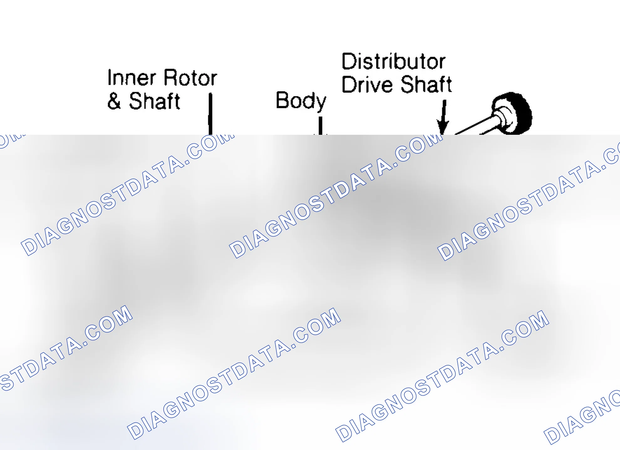 Scheme 32: Typical Rotor Type Oil Pump
