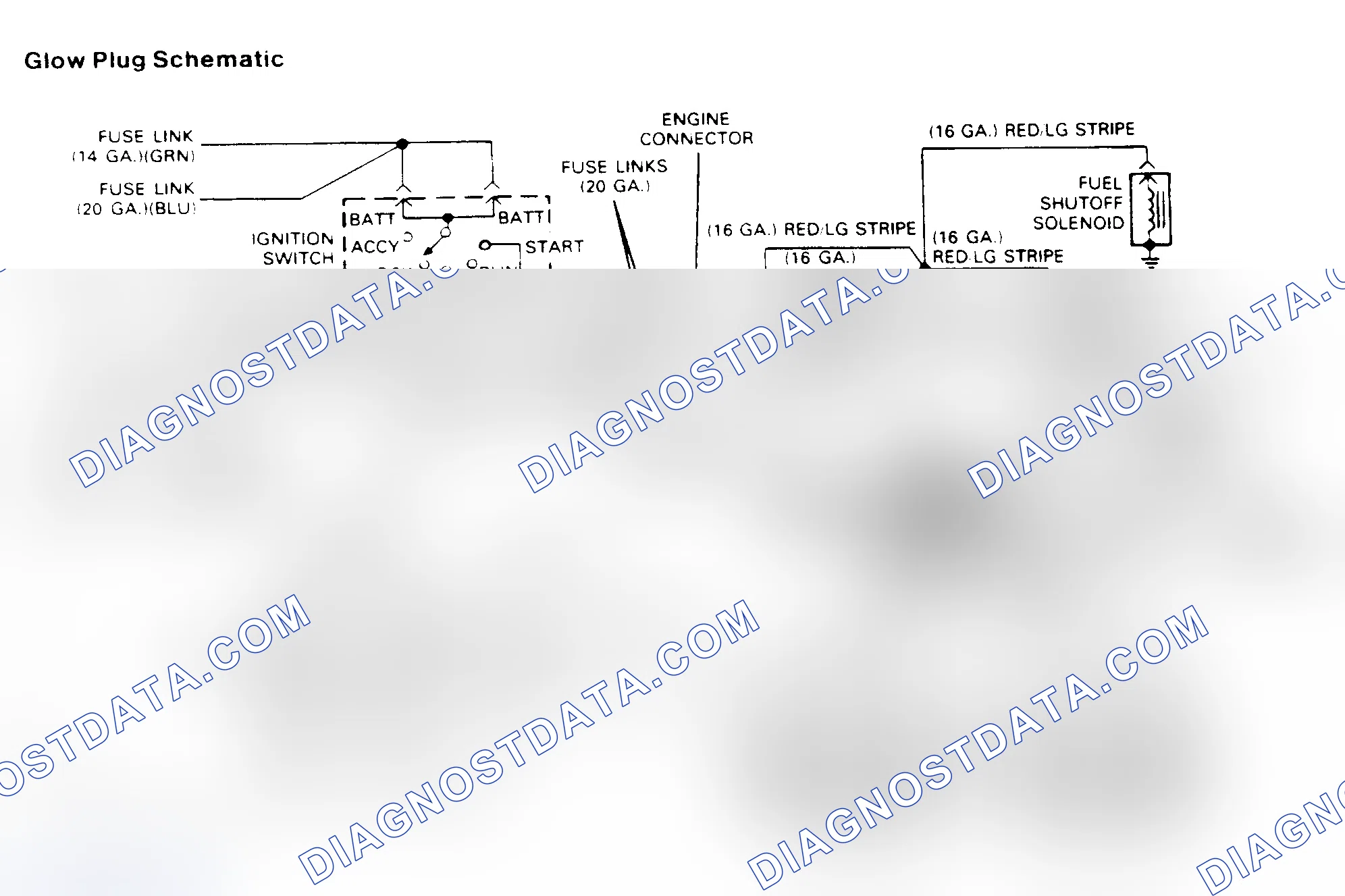 Scheme 266