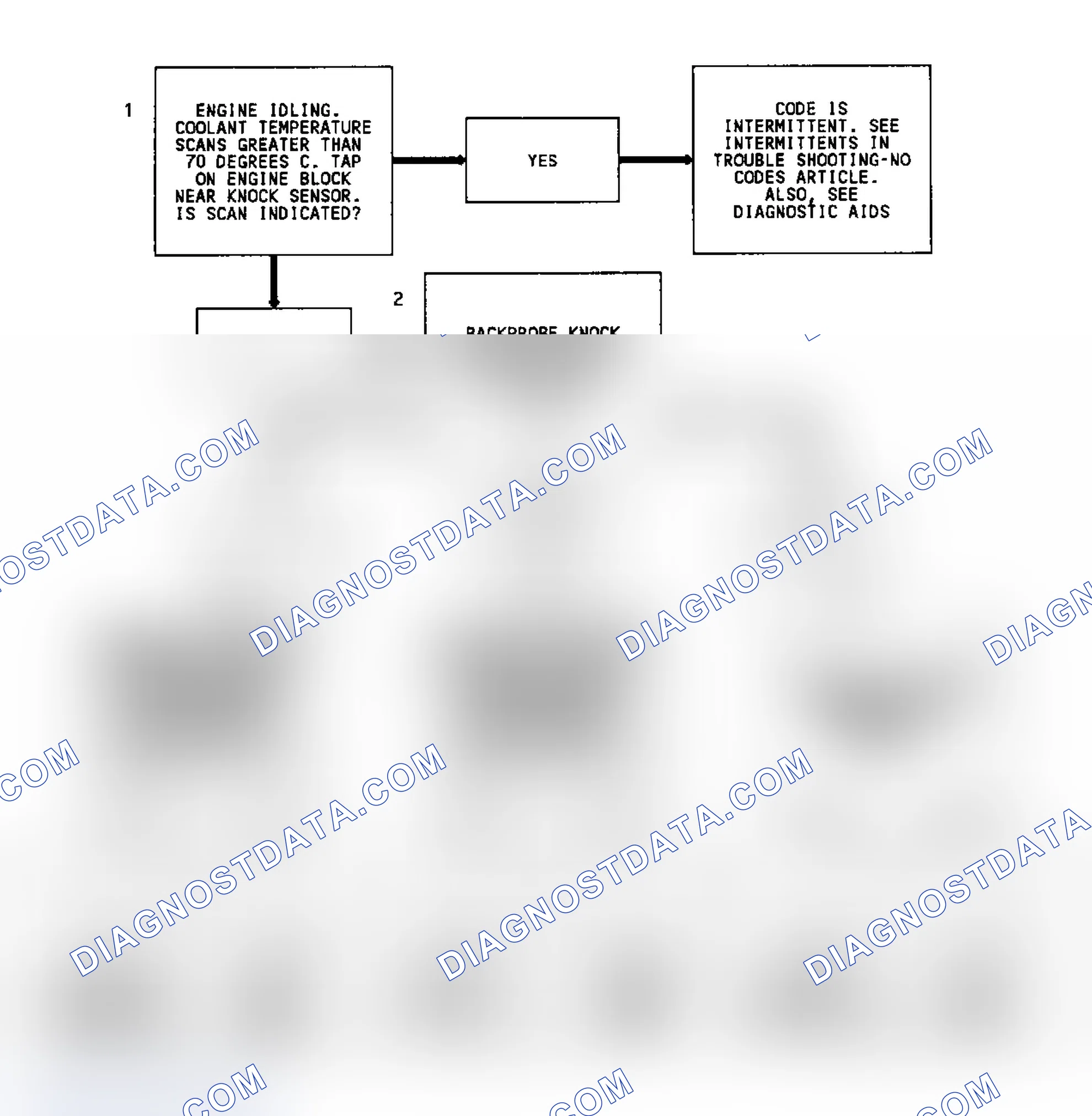 Scheme 46: Code 43 Flow Chart (5.7L) Knock Sensor Without Spark Module (Single Sensor)