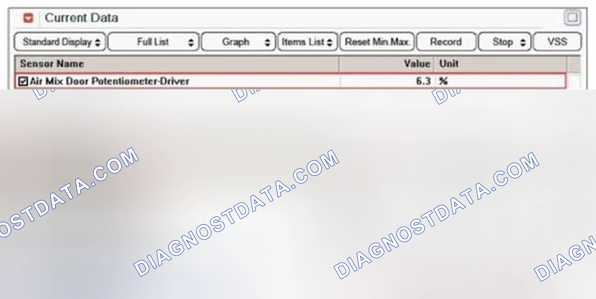 Scheme 92: Monitor Scantool data