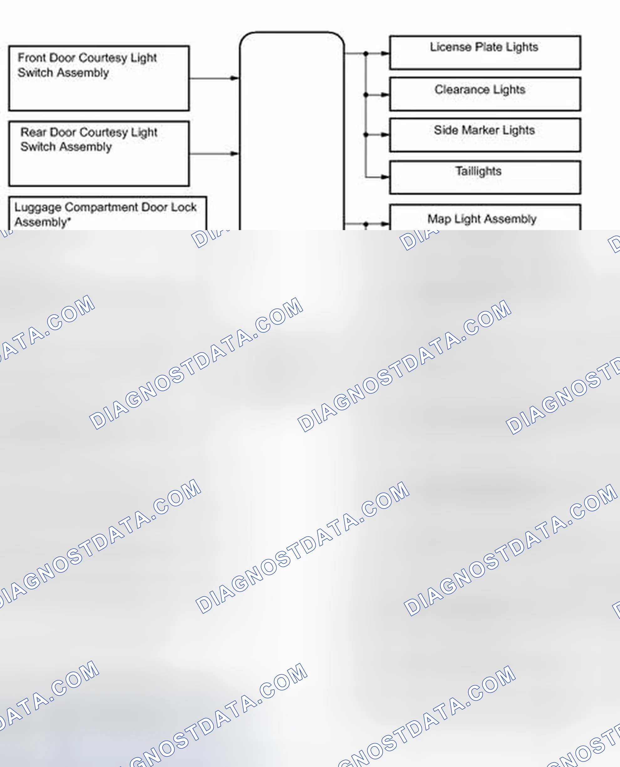Scheme 6: SYSTEM DIAGRAM [03/2012 - ]