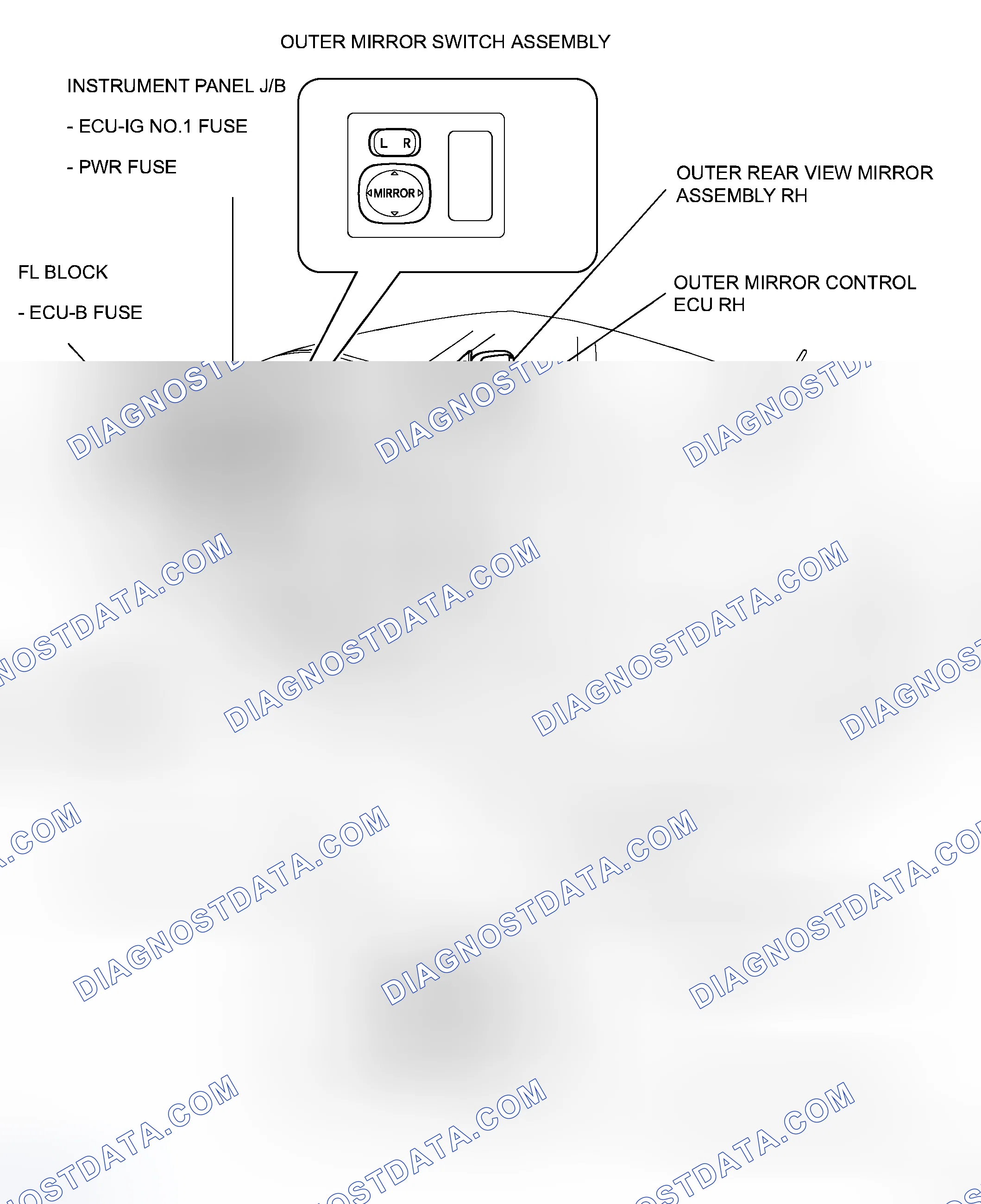 Scheme 39: PARTS LOCATION