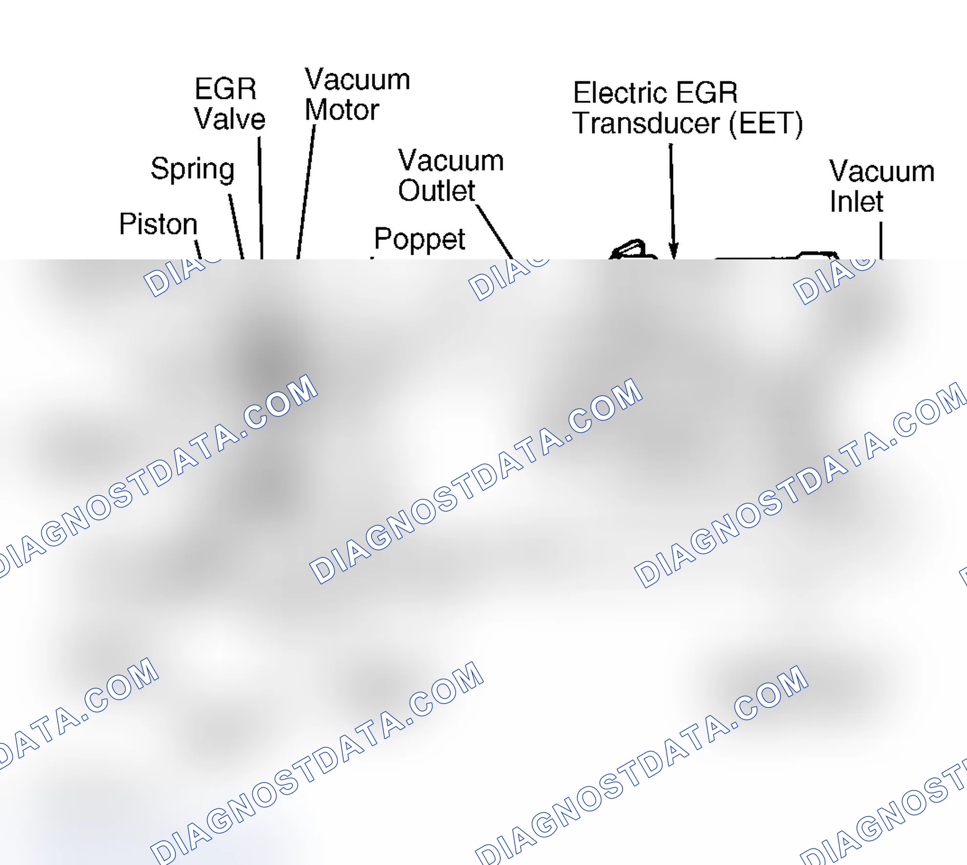 Scheme 13: EXHAUST GAS RECIRCULATION (EGR)