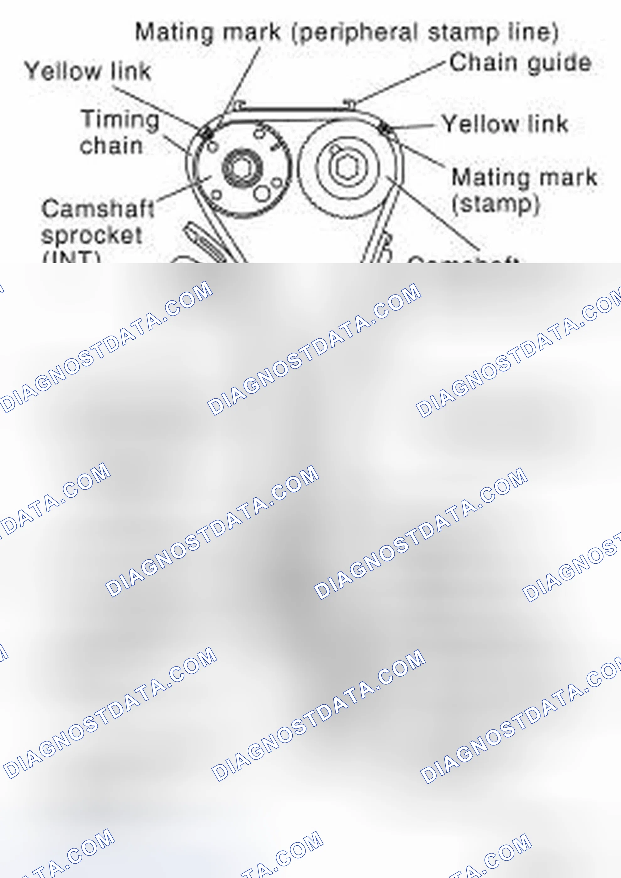 Scheme 145: INSTALLATION