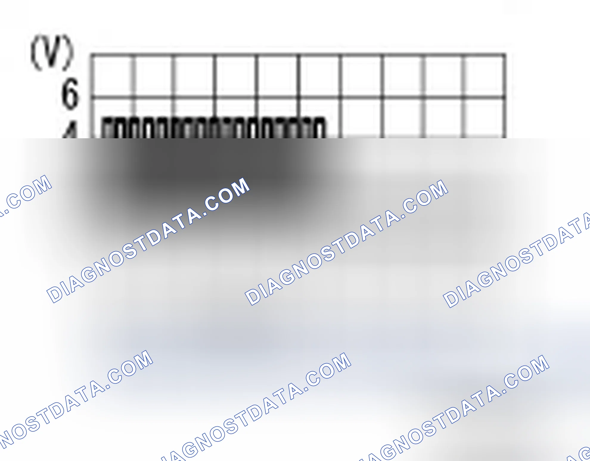 Scheme 12: Diagnosis Procedure