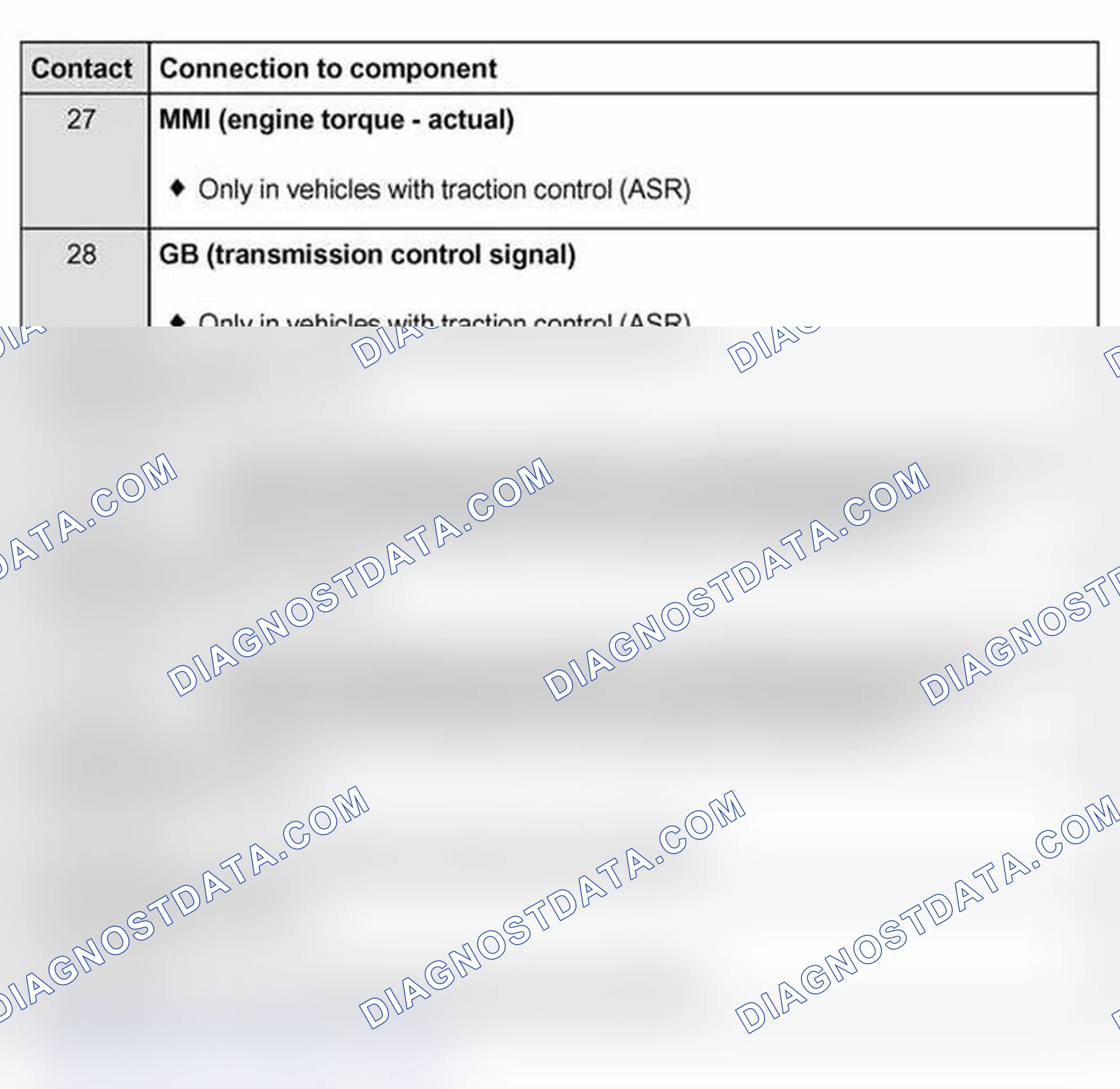 Scheme 110
