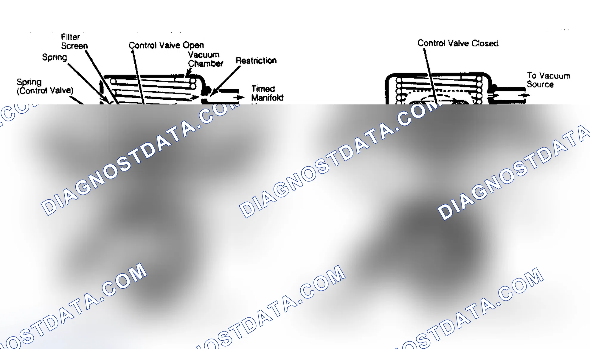 Scheme 63: Cutaway View of Positive Backpressure EGR Valve