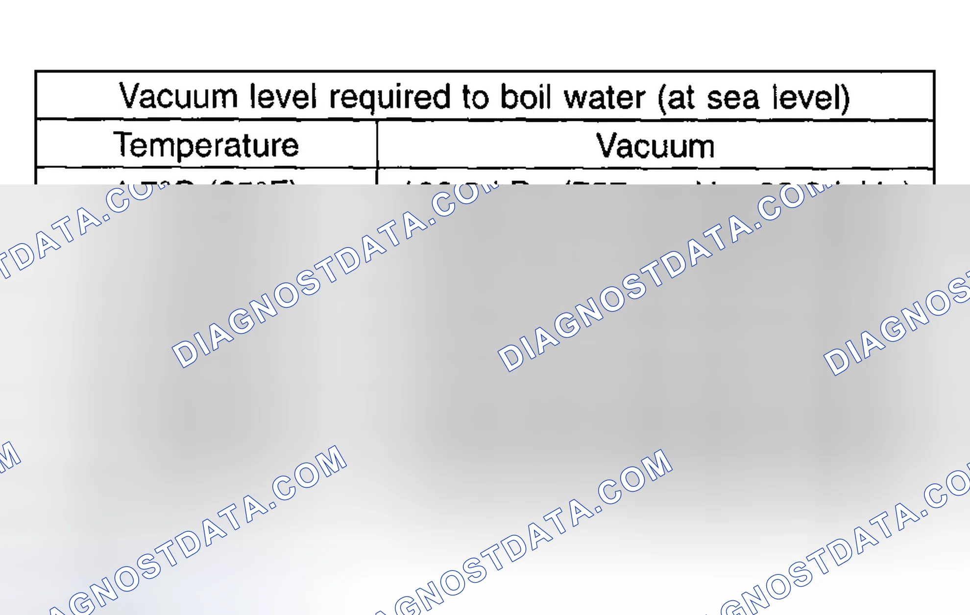 Scheme 33: BASIC INFORMATION