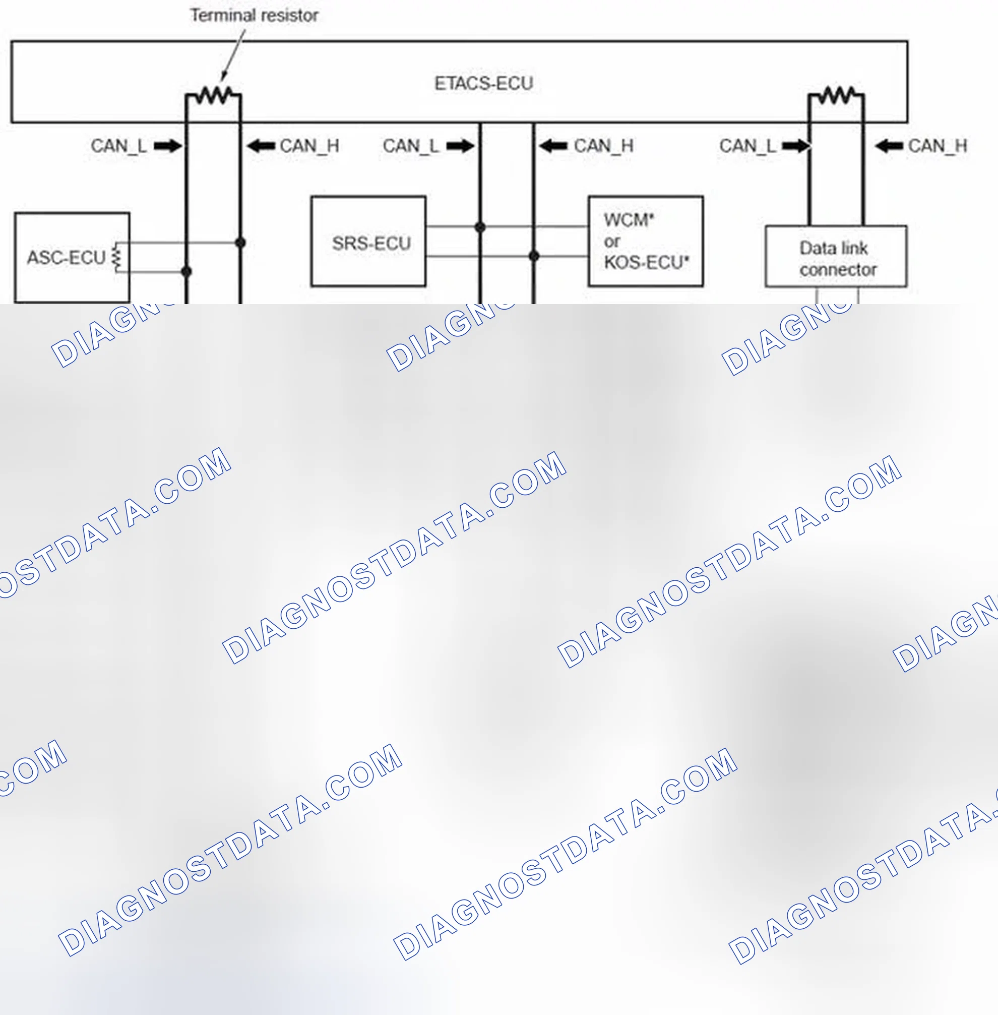 Scheme 507: STRUCTURE