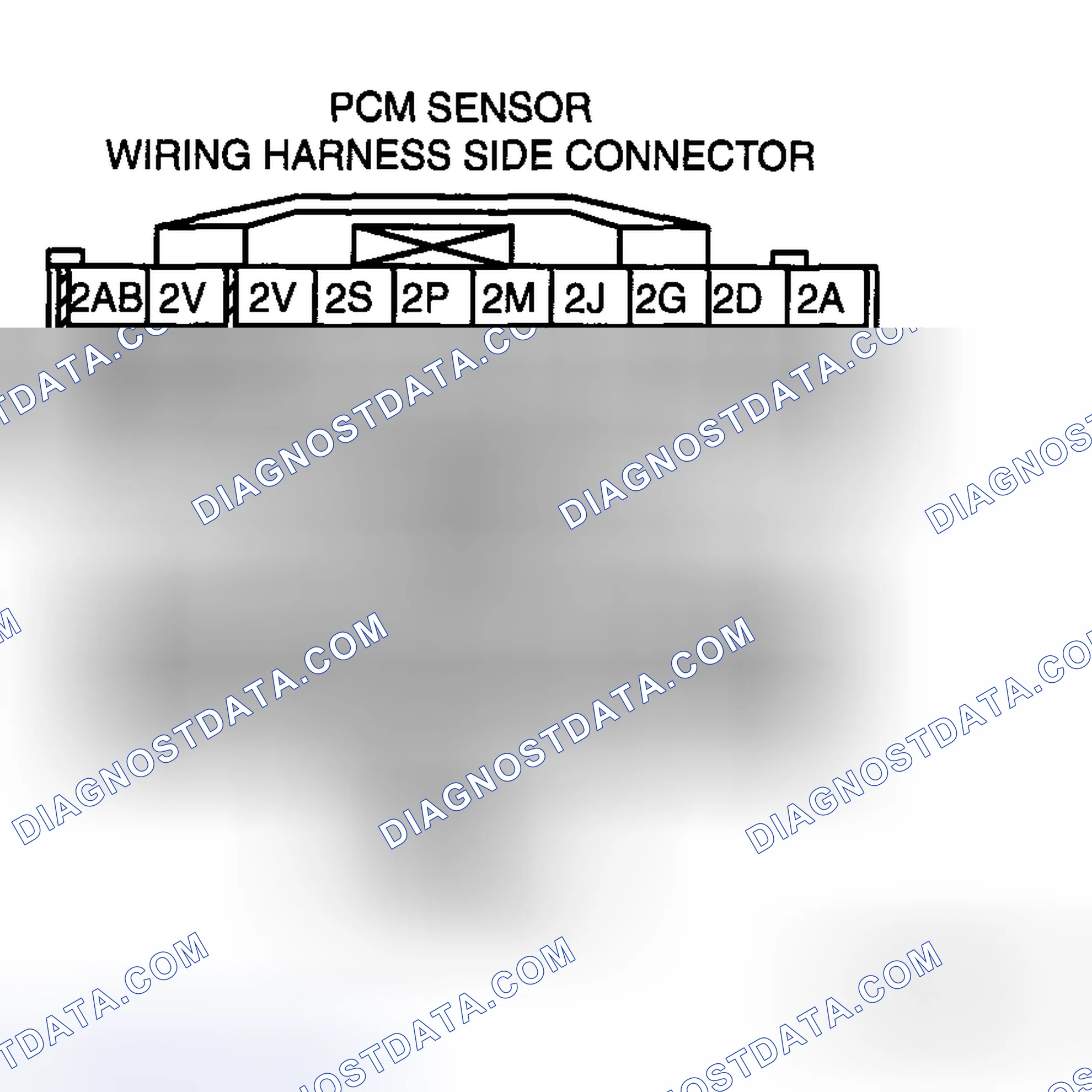 Scheme 136: Voltage Inspection