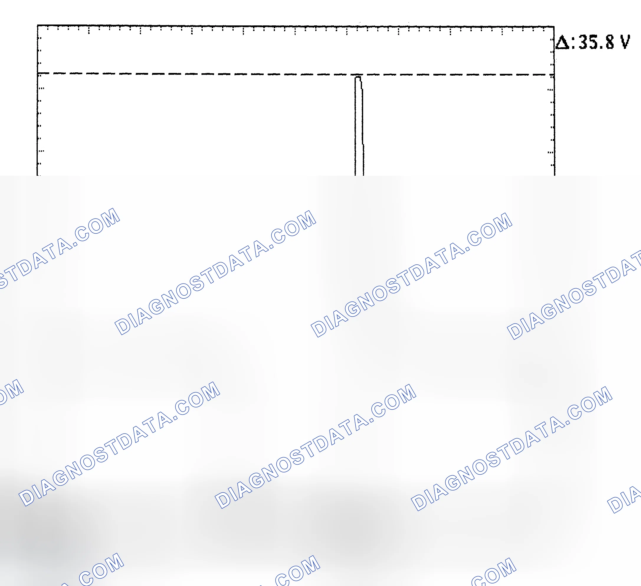 Scheme 28: Injector Bank - Known Good - Voltage Pattern