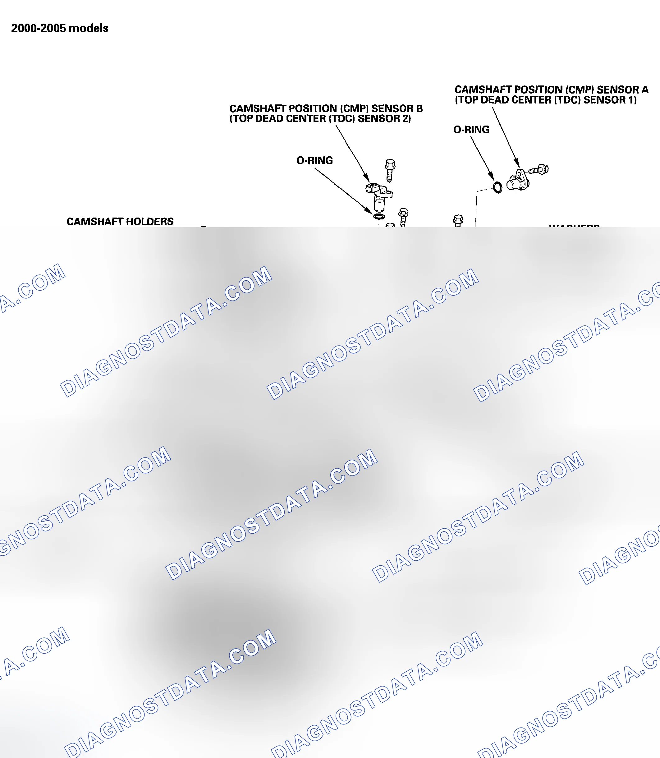 Scheme 43: Component Location Index