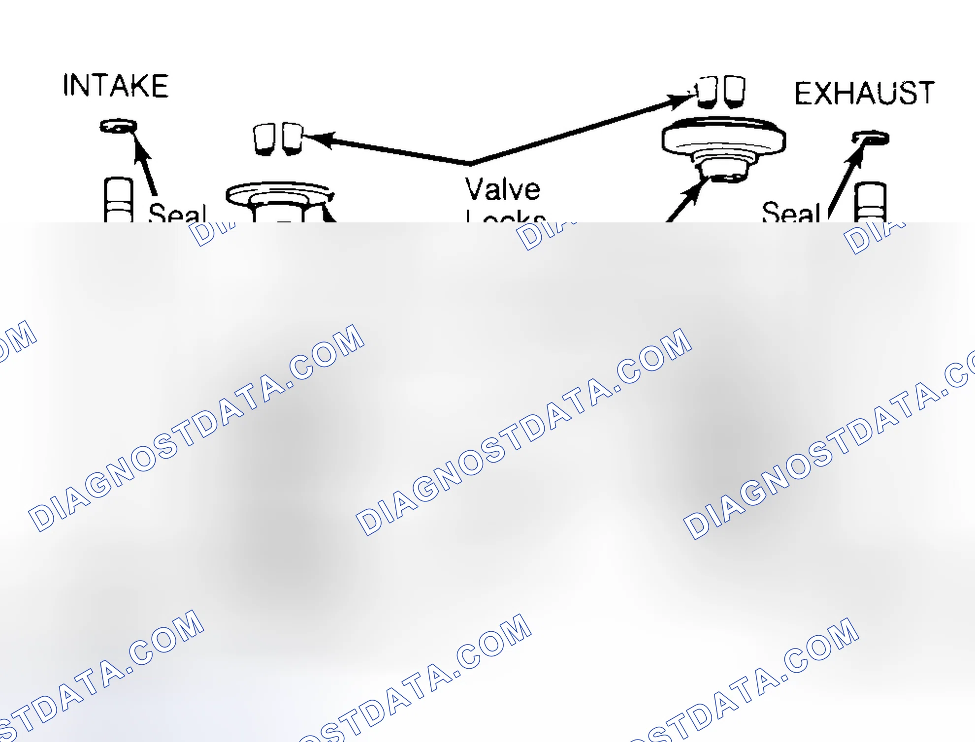 Scheme 11: Exploded View of Valve Assemblies