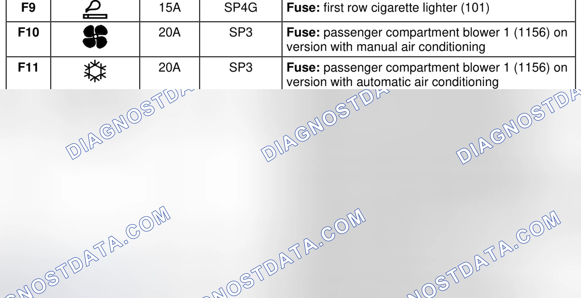 Fuse box (1156)