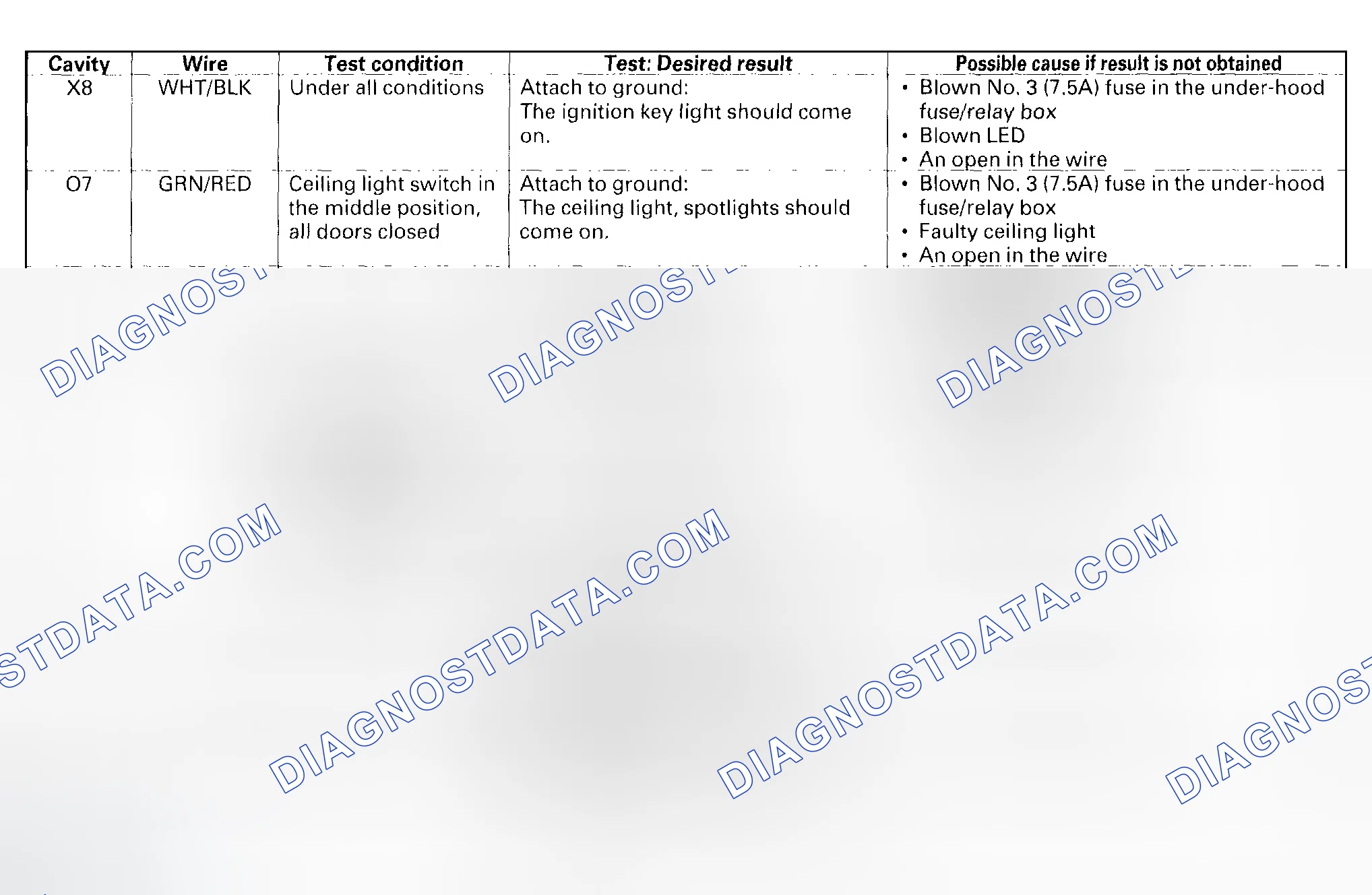 Scheme 12