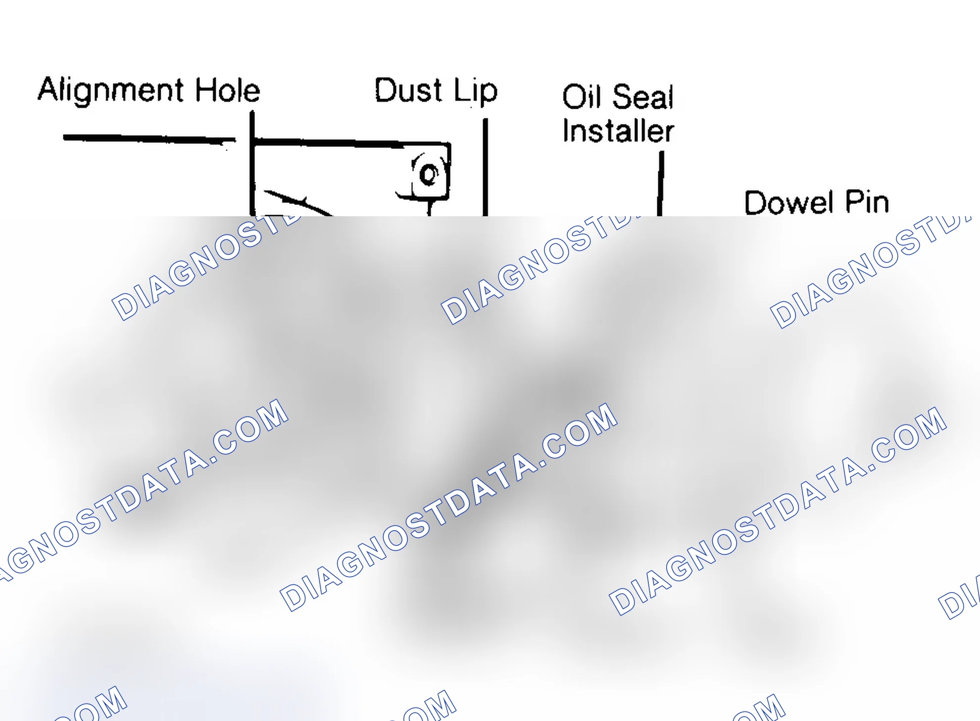 Scheme 29: Installing Typical One-Piece Oil Seal