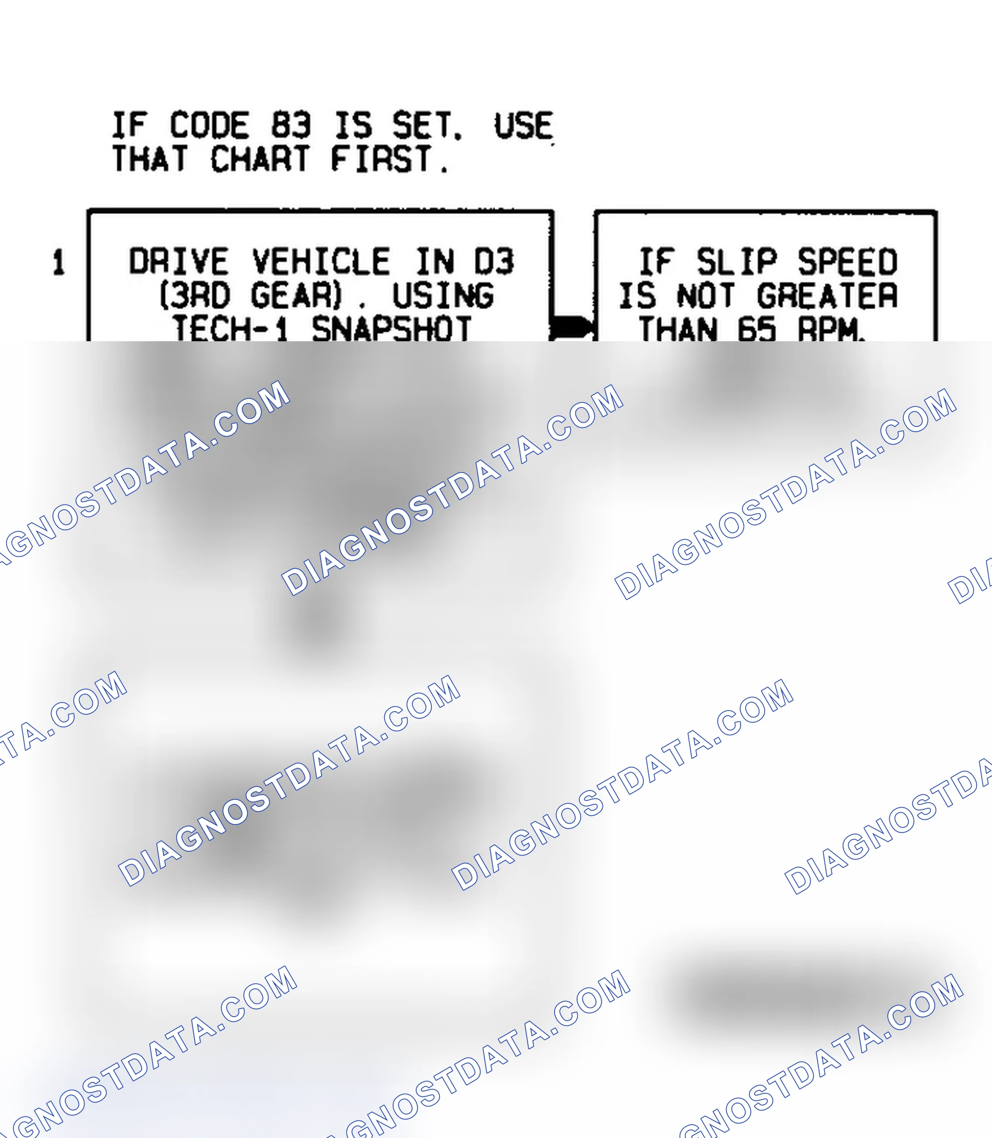 Scheme 435: Code 39 Flow Chart TCC Stuck Off