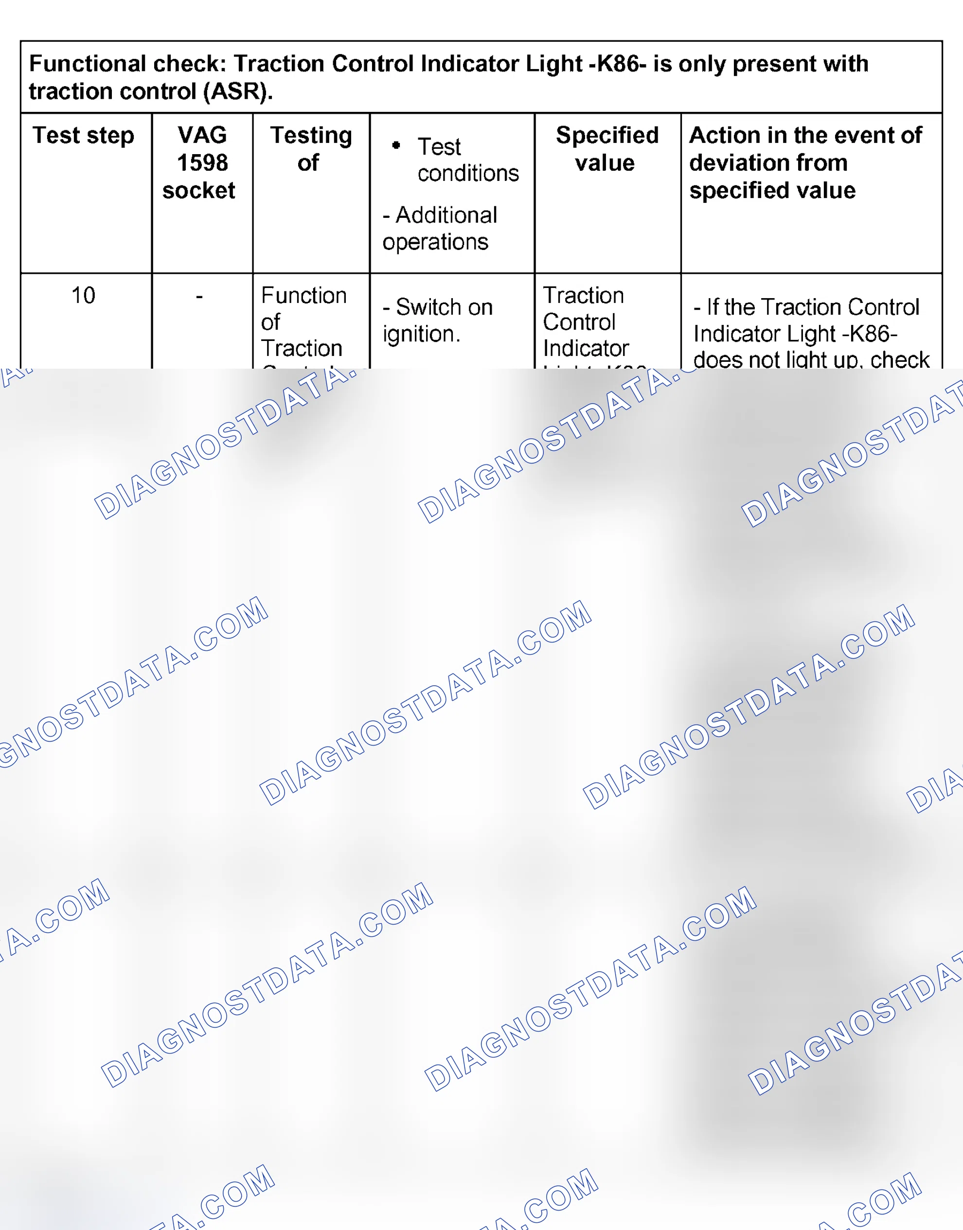 Scheme 220