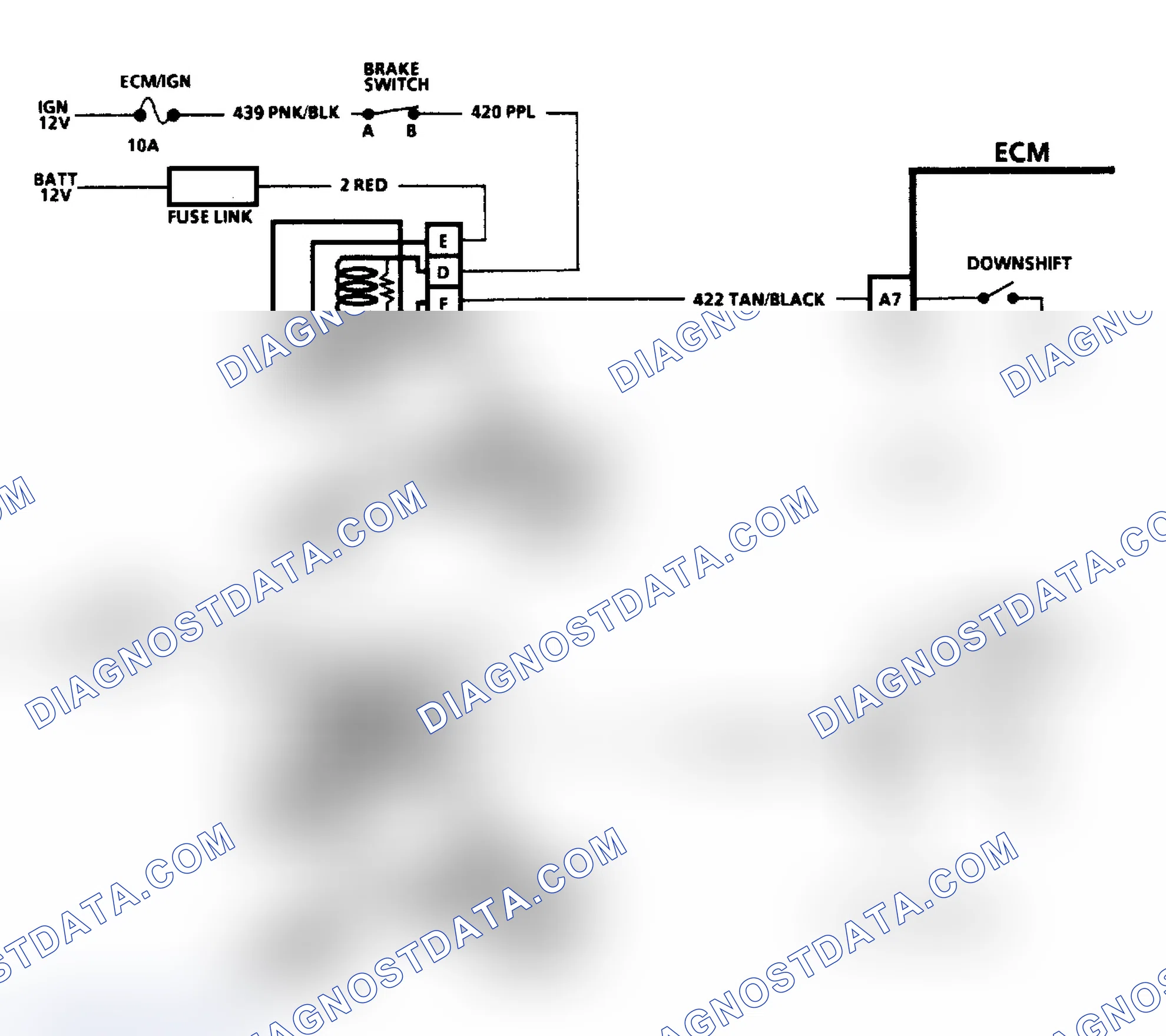 Scheme 85