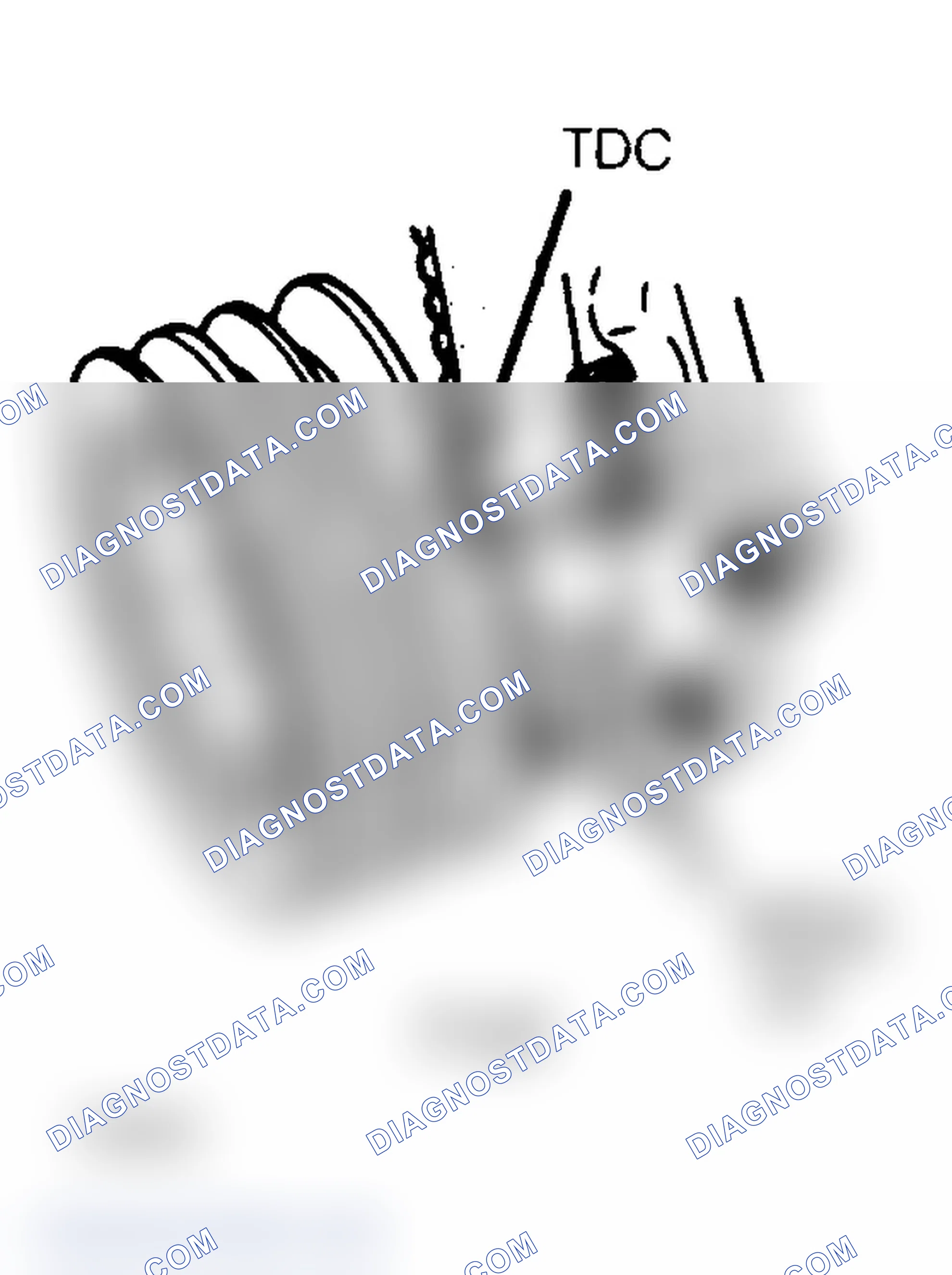 Scheme 47: P'UP Timing Mark Identification