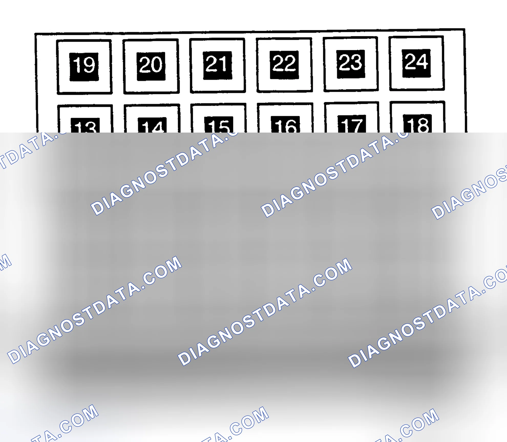Scheme 4: FUSE PANEL IDENTIFICATION