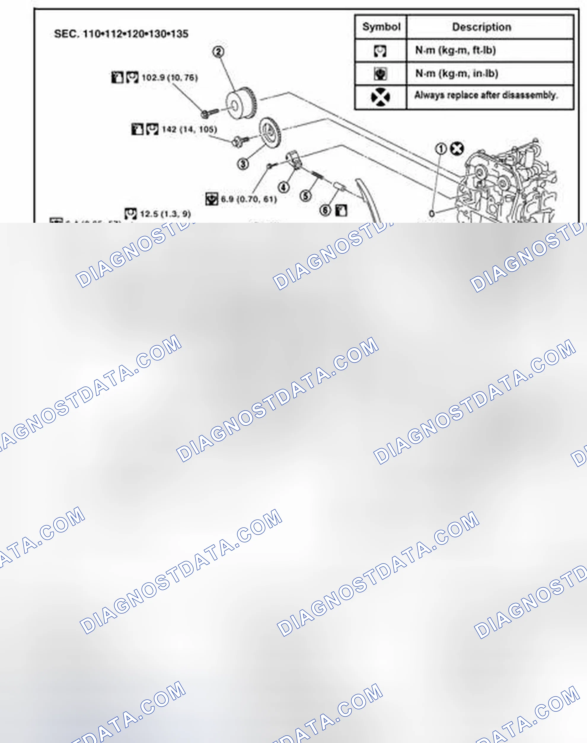 Scheme 249: Removal and Installation