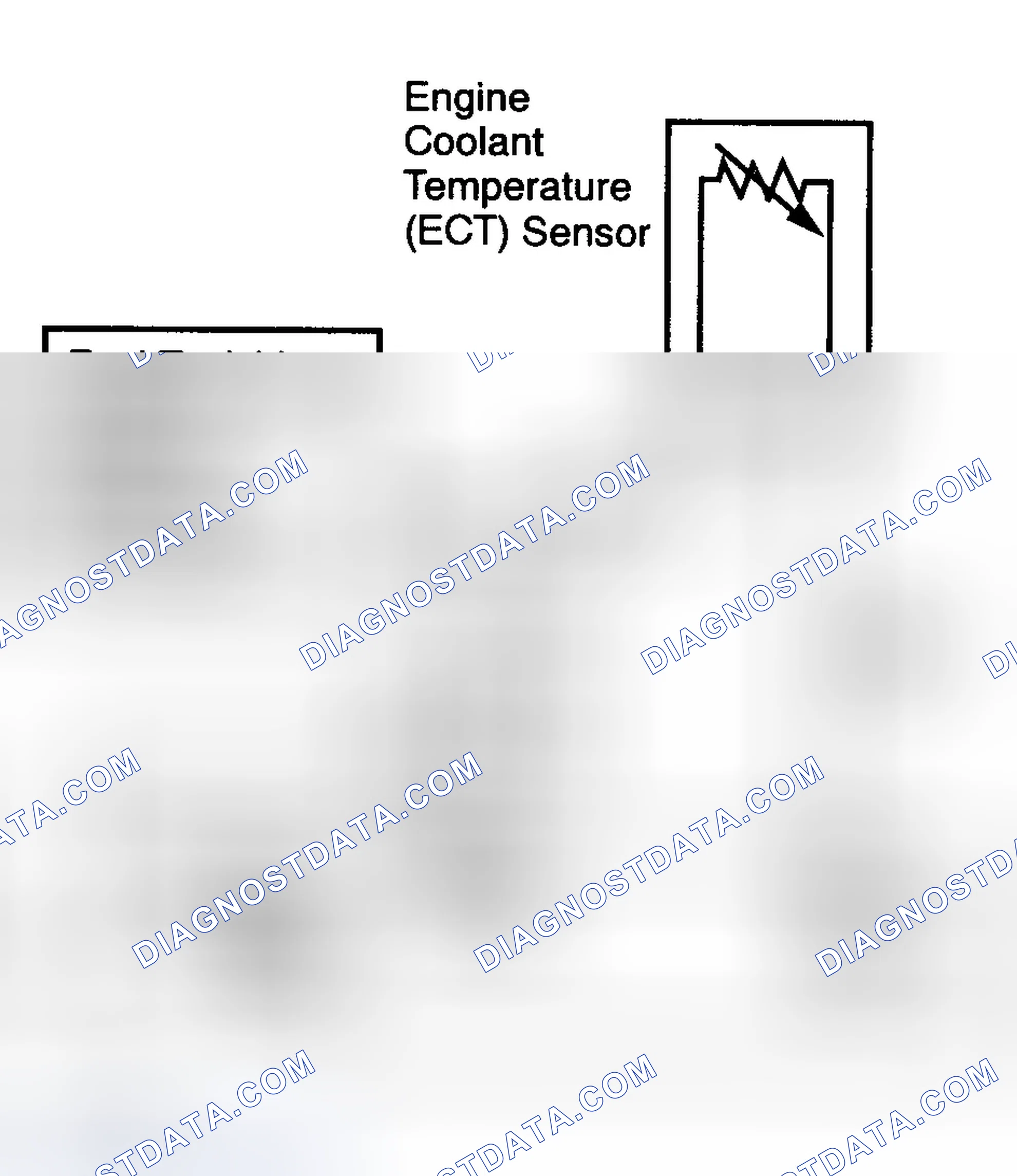 Scheme 5: DTC P0117: ECT SENSOR CIRCUIT LOW INPUT