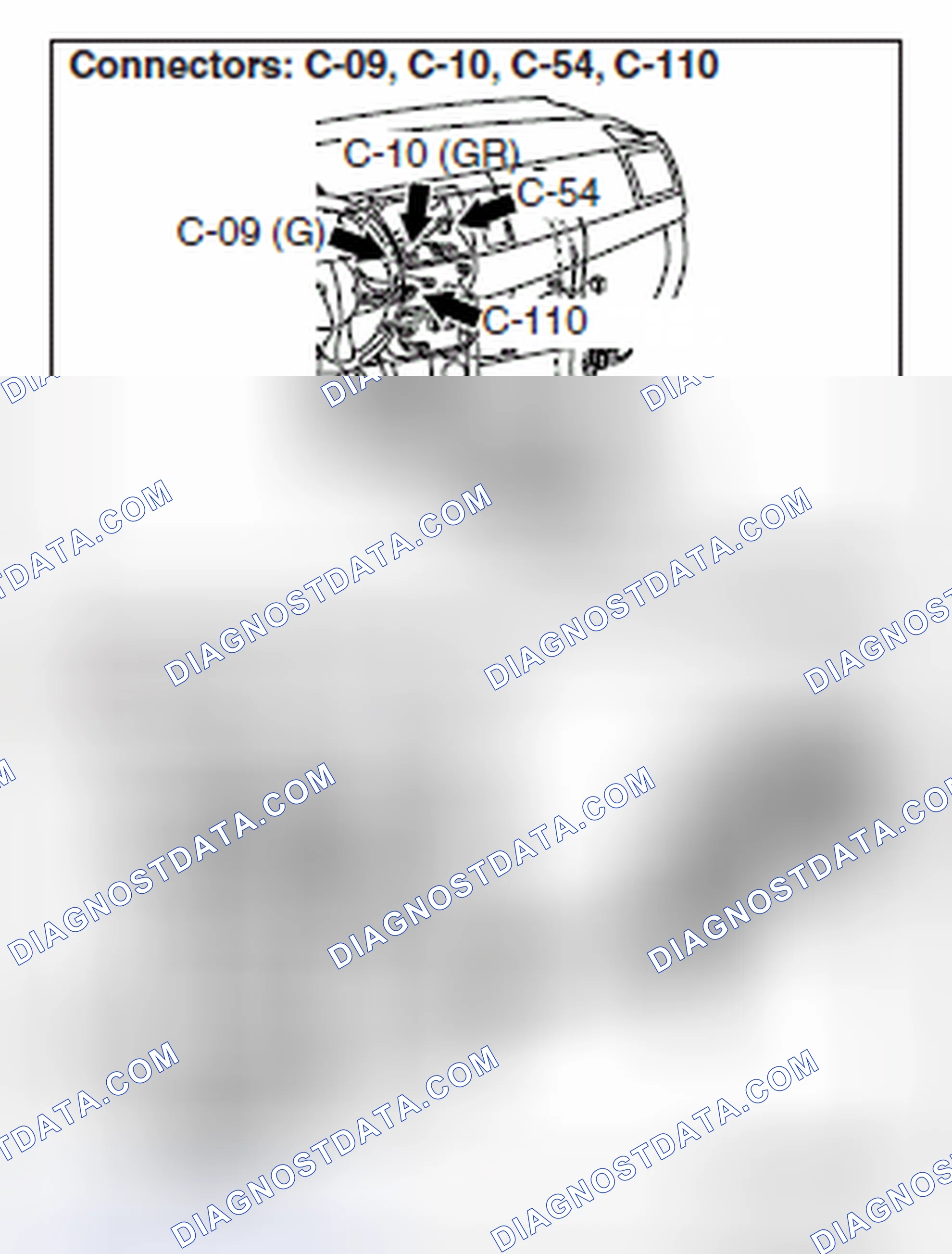 Scheme 245