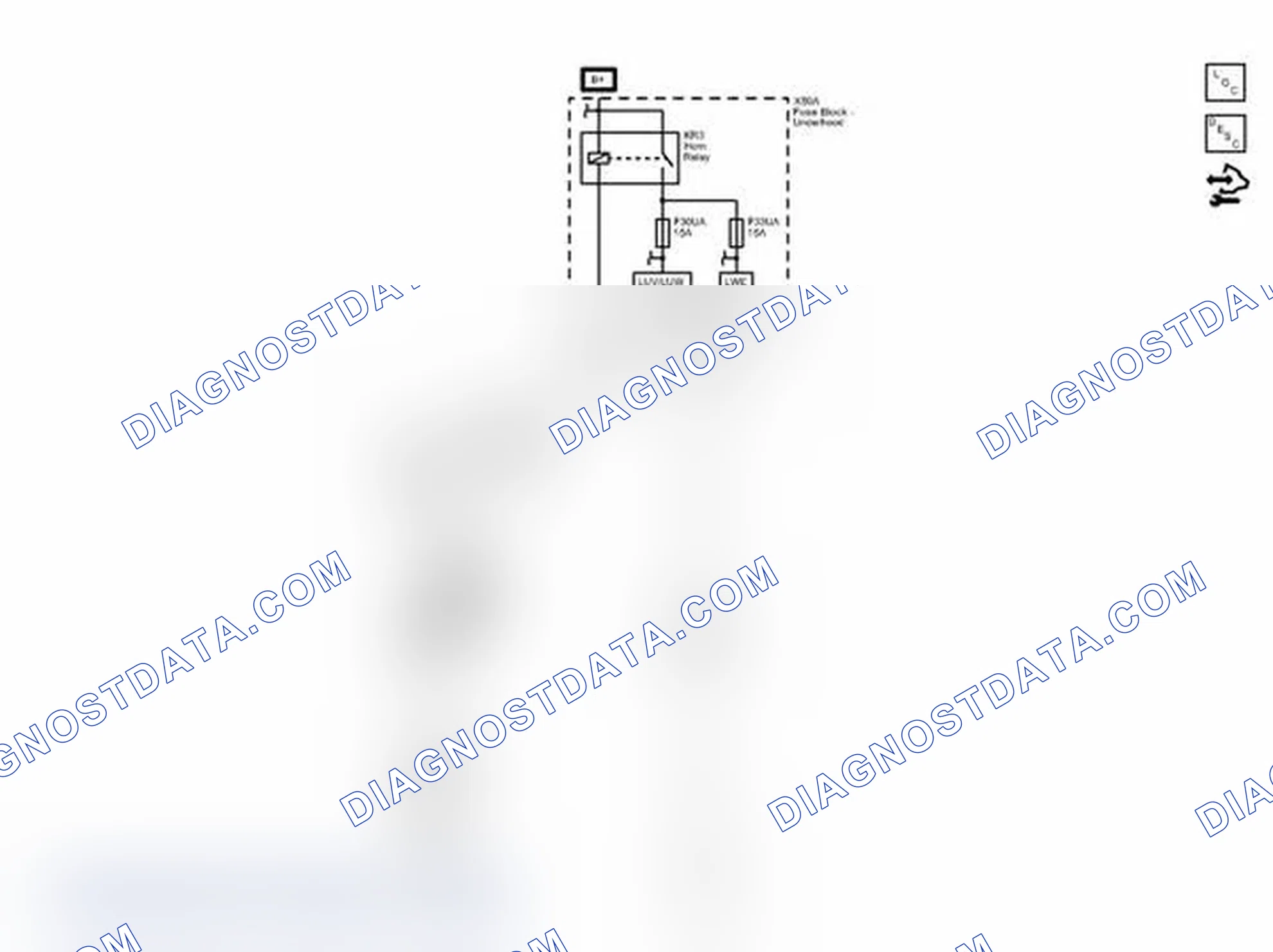 Scheme 1: Horn