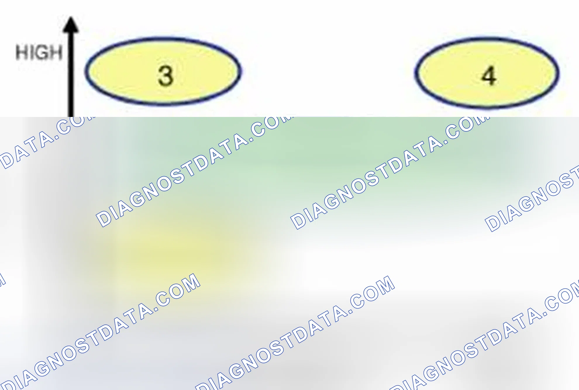 Scheme 169: CVVT System Mode