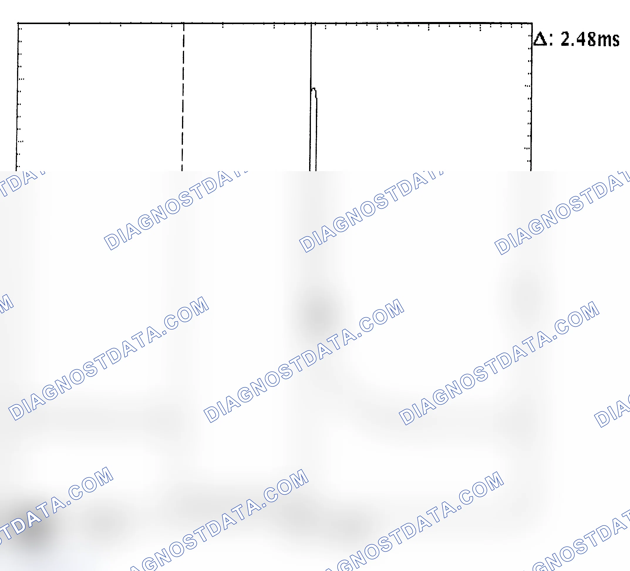 Scheme 24: Injector Bank - Known Good - Voltage Pattern