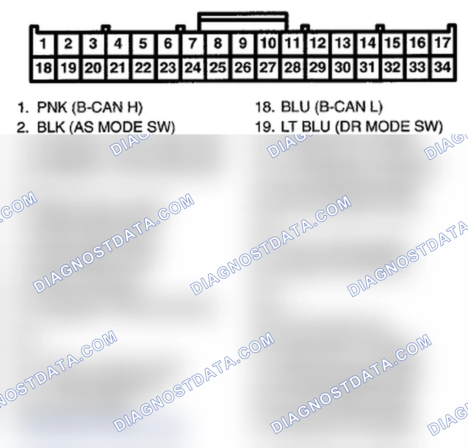 Scheme 1074