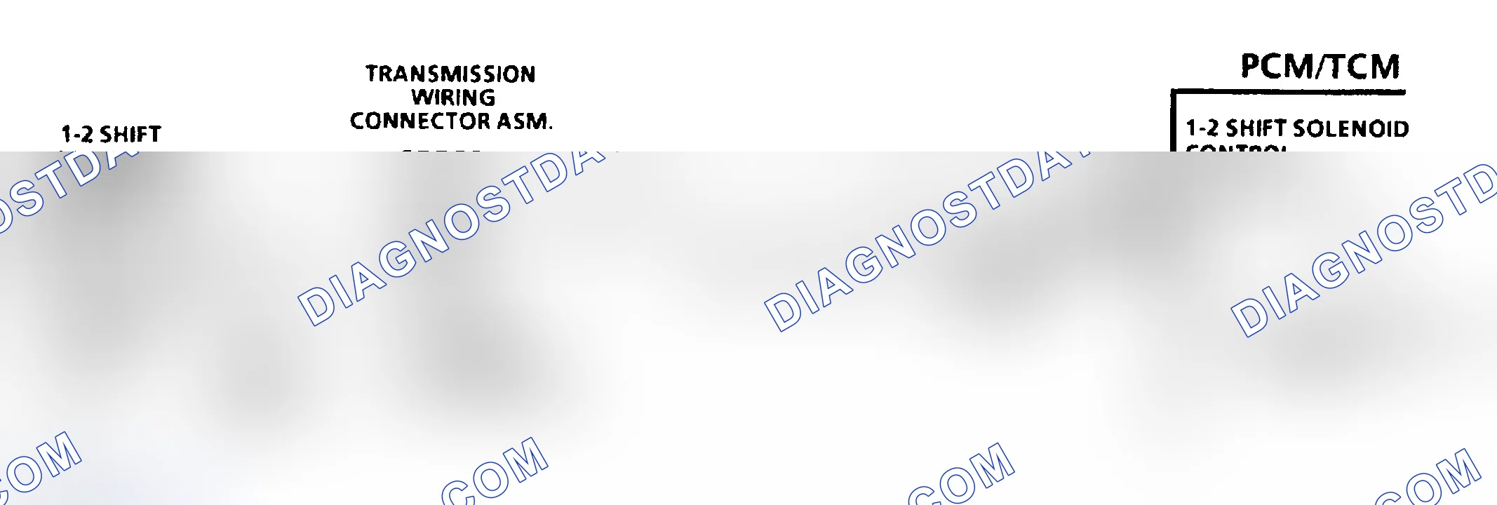 Scheme 150: Diagnostic Aids