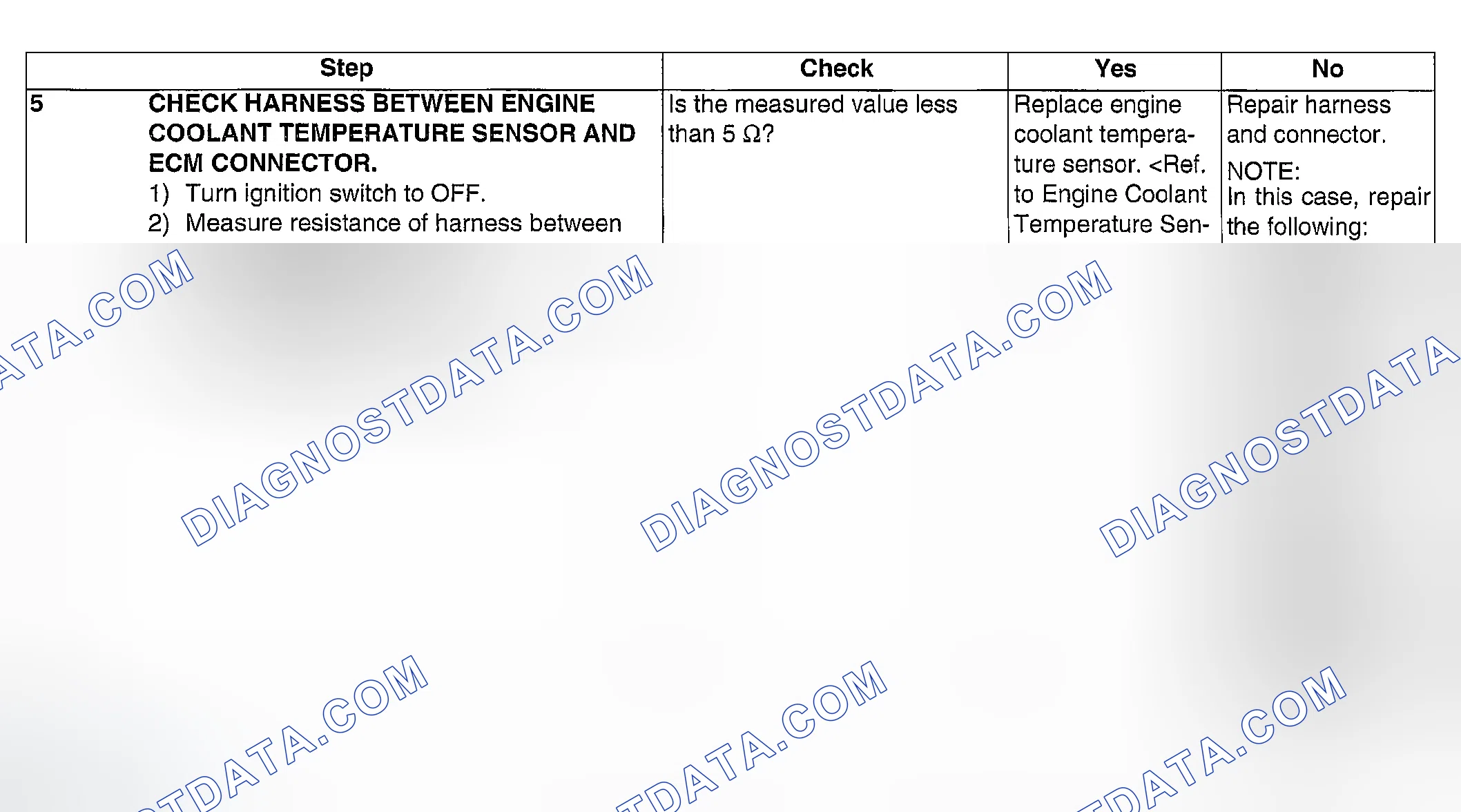 Scheme 86