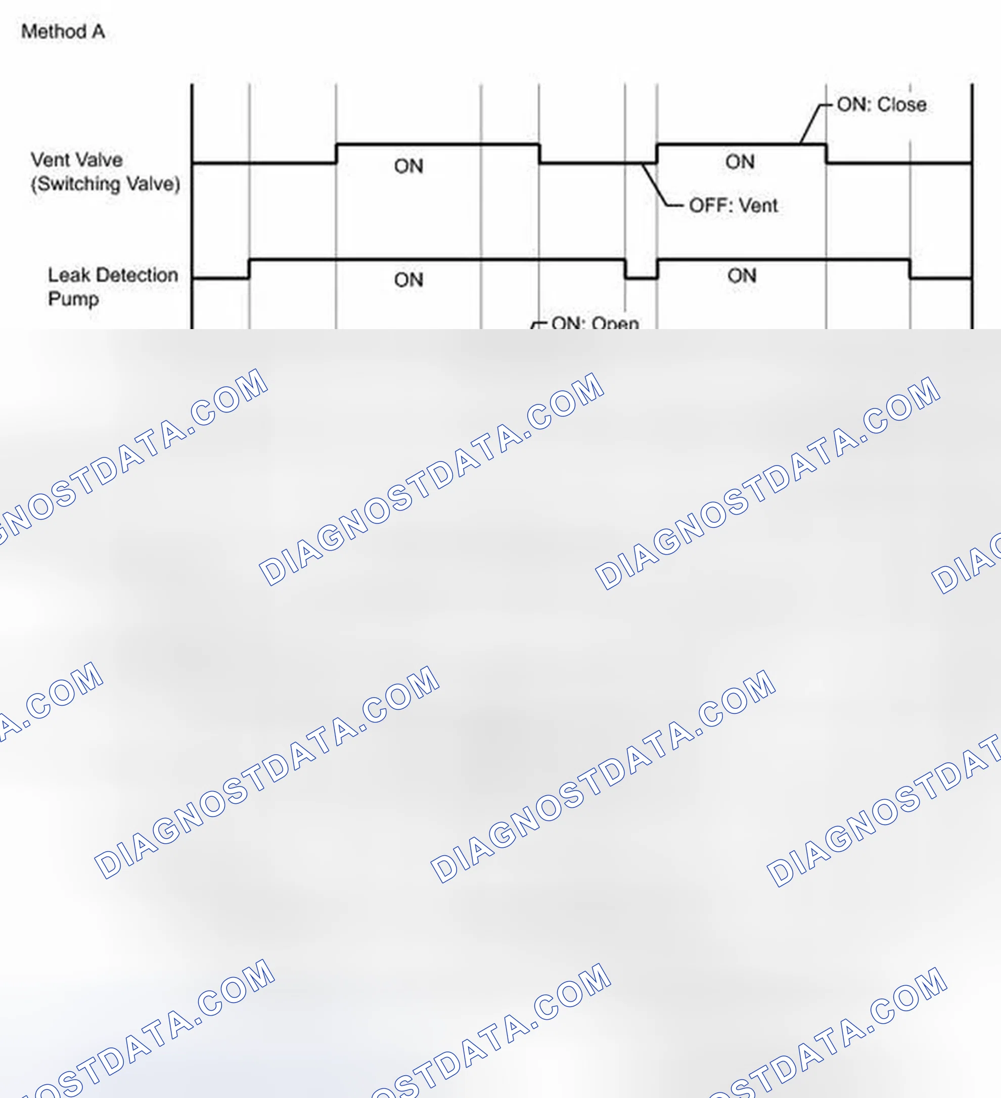 Scheme 539: MONITOR DESCRIPTION